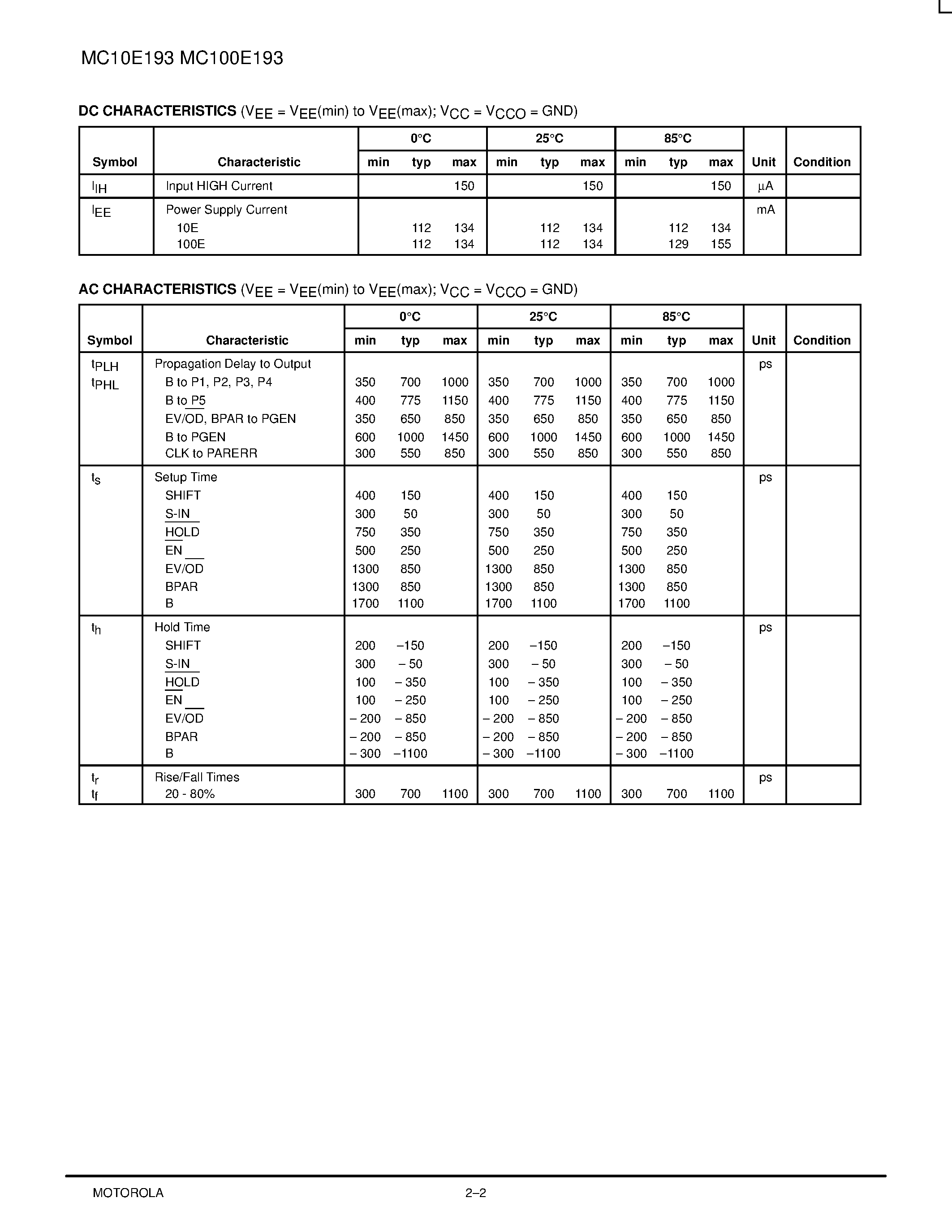 Datasheet MC100E193 page 2 Datasheet MC100E193 - ERROR DETECTION/ CORRECTION CIRCUIT page 2