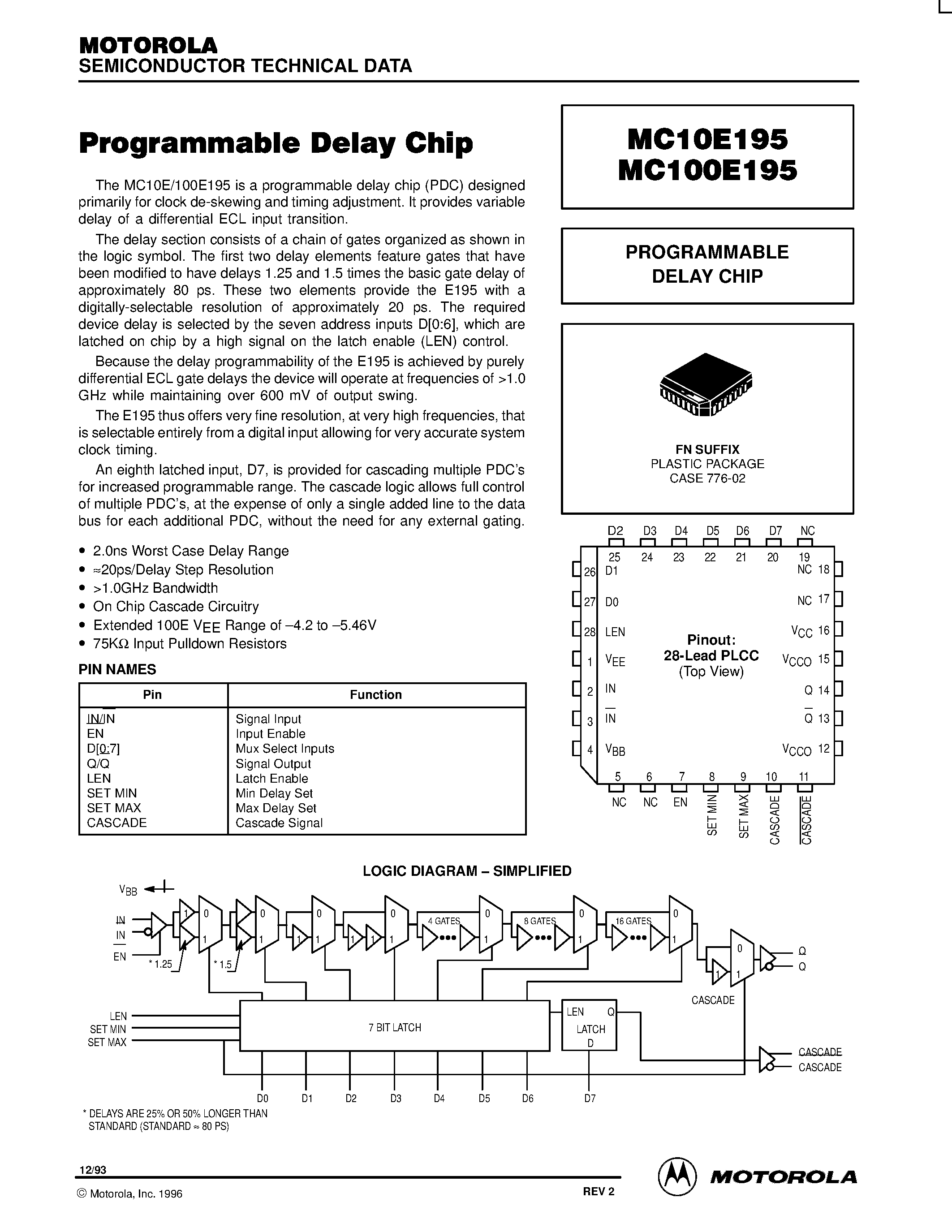 Datasheet MC100E195FN - PROGRAMMABLE DELAY CHIP page 1