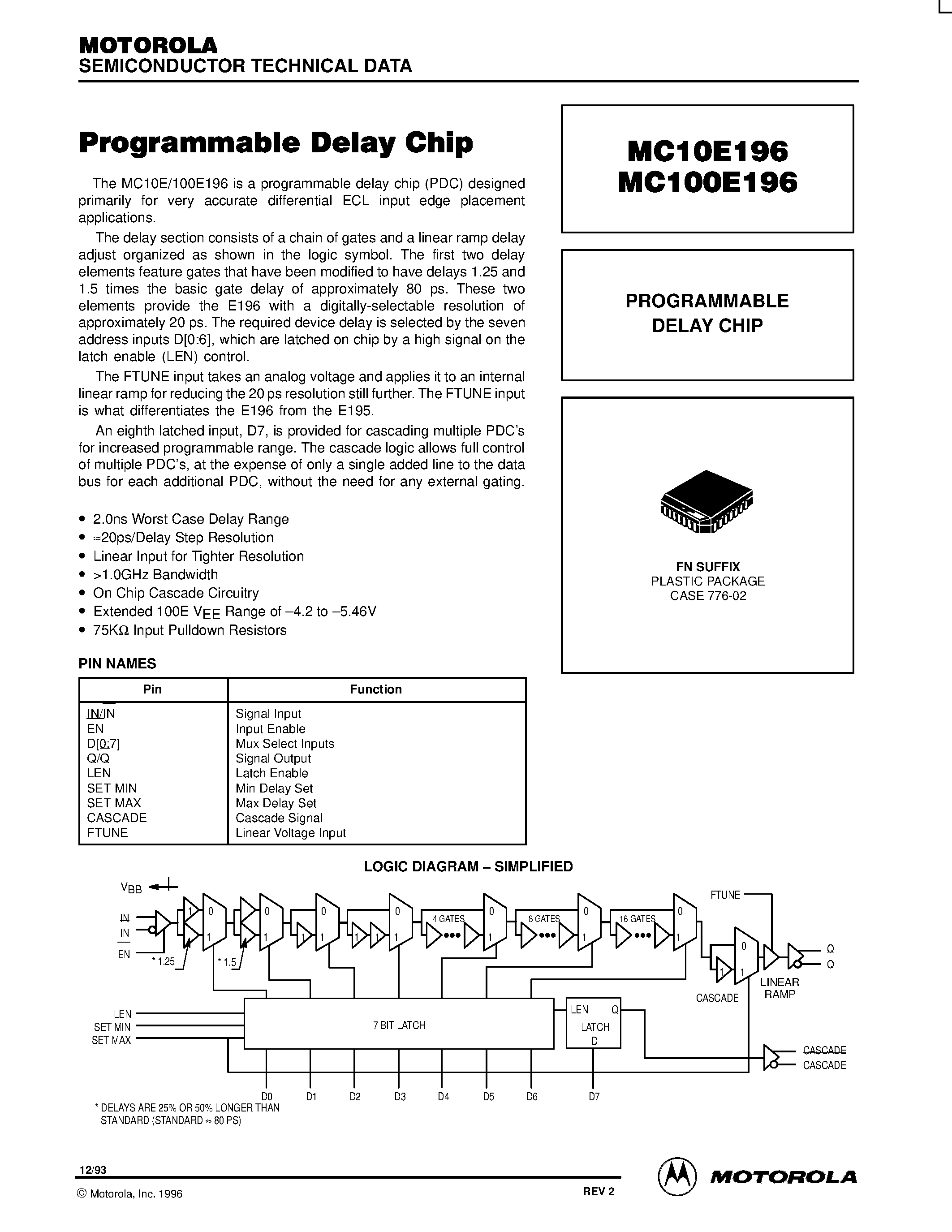 Datasheet MC100E196FN - PROGRAMMABLE DELAY CHIP page 1