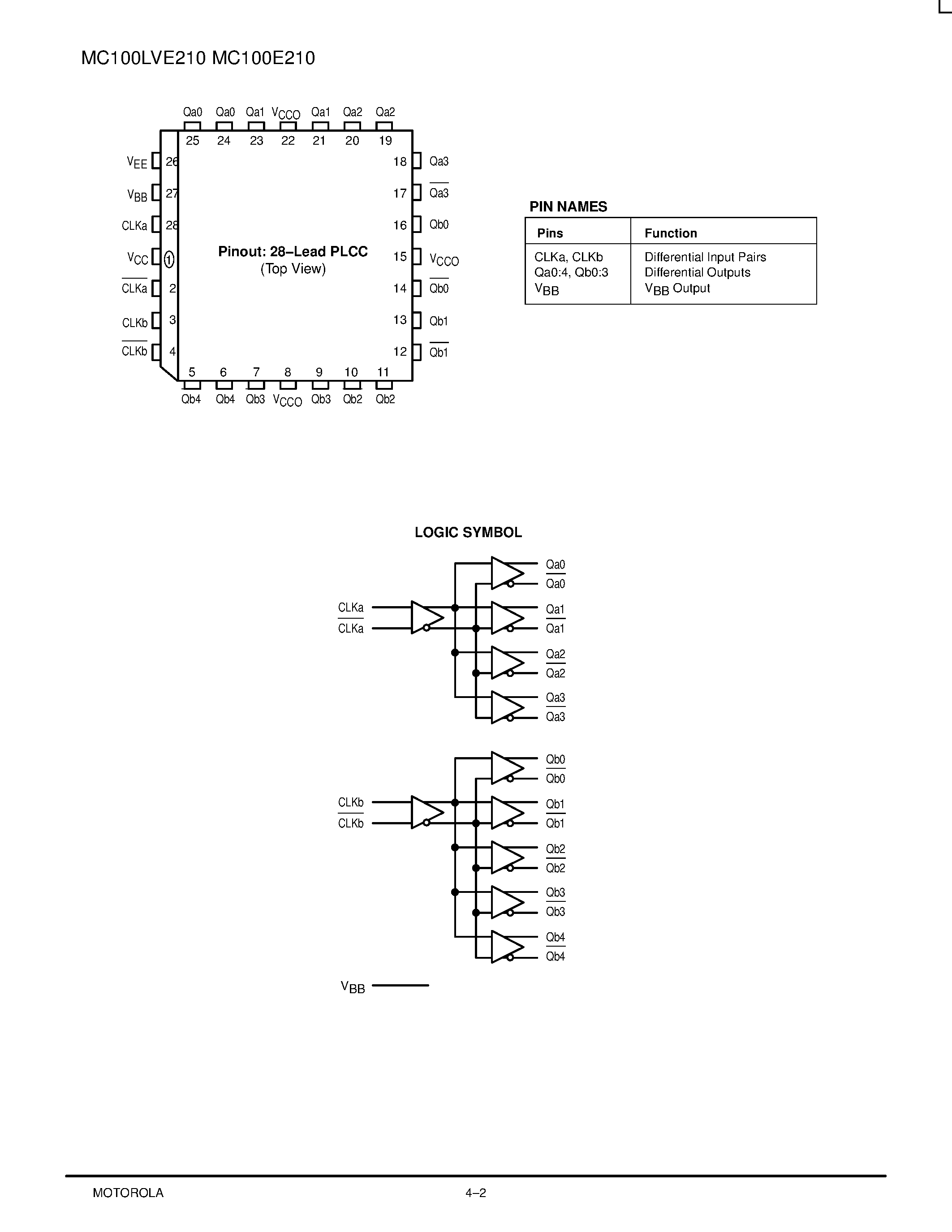 Datasheet MC100E210FN - LOW VOLTAGE DUAL 1:4 / 1:5 DIFFERENTIAL FANOUT BUFFER page 2
