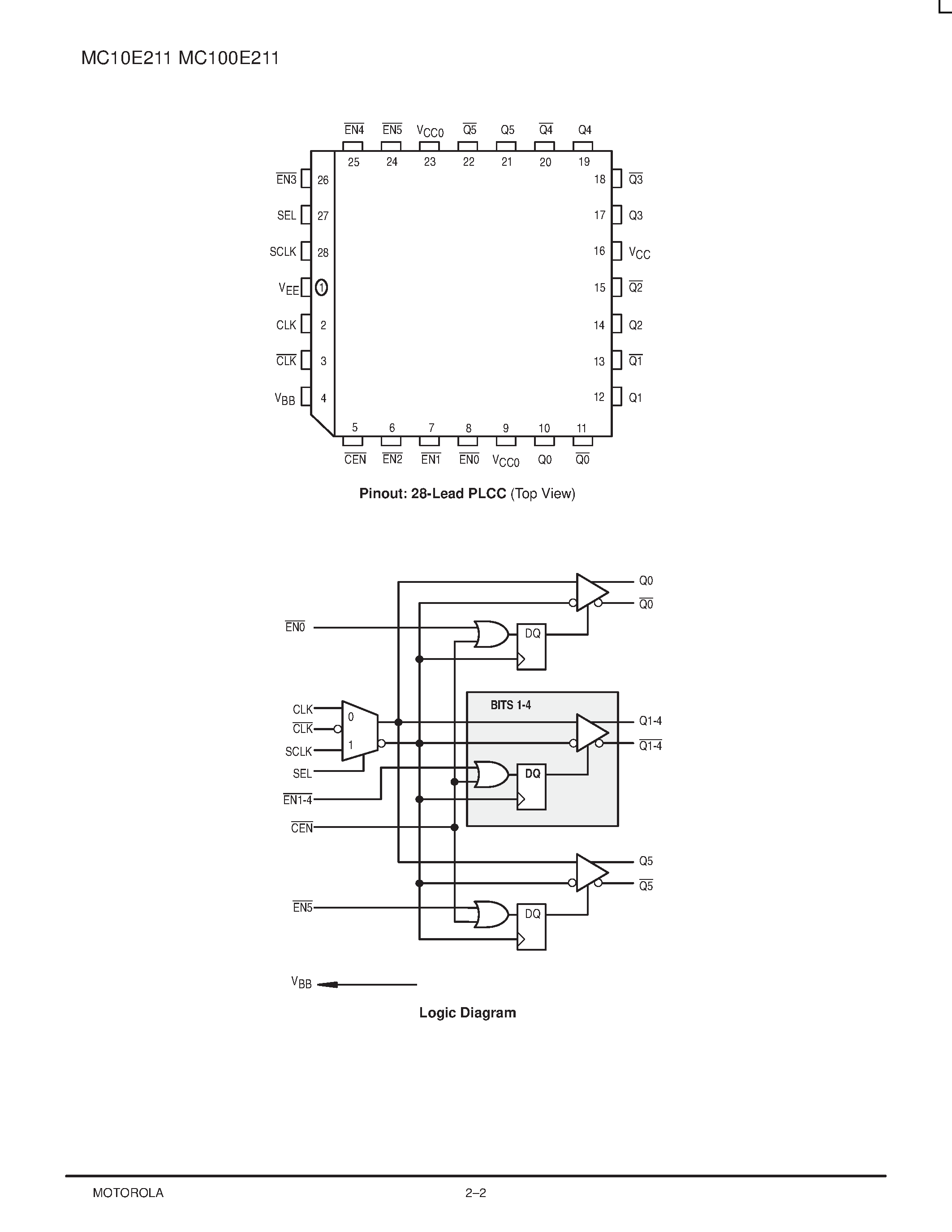 Datasheet MC100E211 - 1:6 DIFFERENTIAL CLOCK DISTRIBUTION CHIP page 2