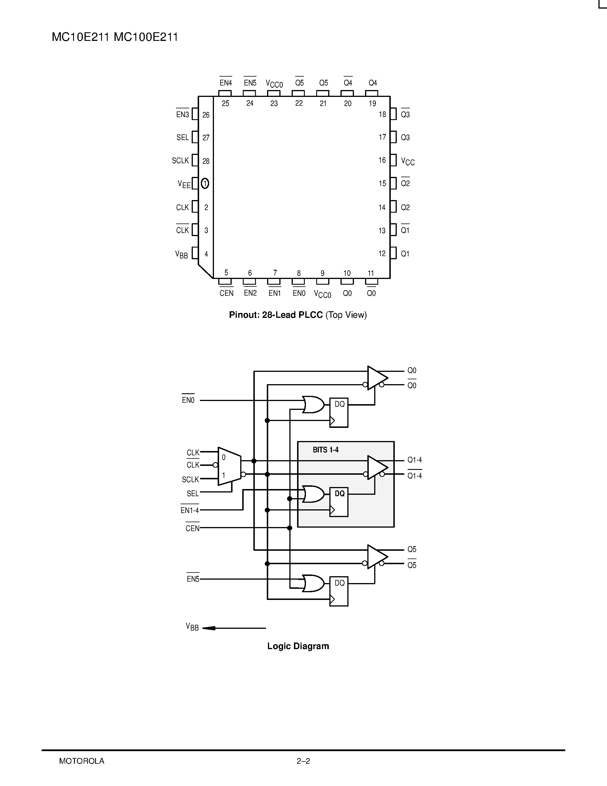 Datasheet MC100E211FN - 1:6 DIFFERENTIAL CLOCK DISTRIBUTION CHIP page 2