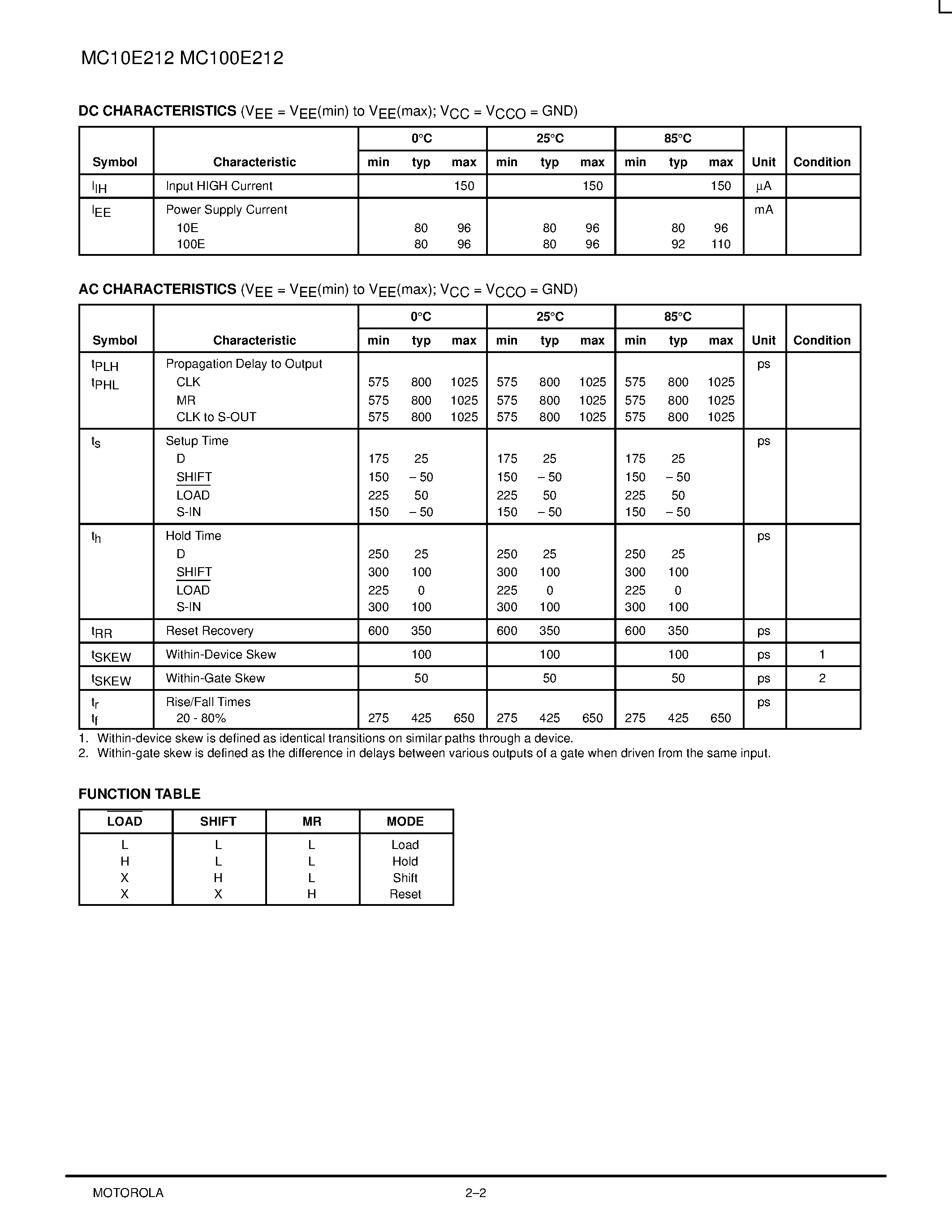 Datasheet MC100E212FN - 3-BIT SCANNABLE REGISTERED ADDRESS DRIVER page 2