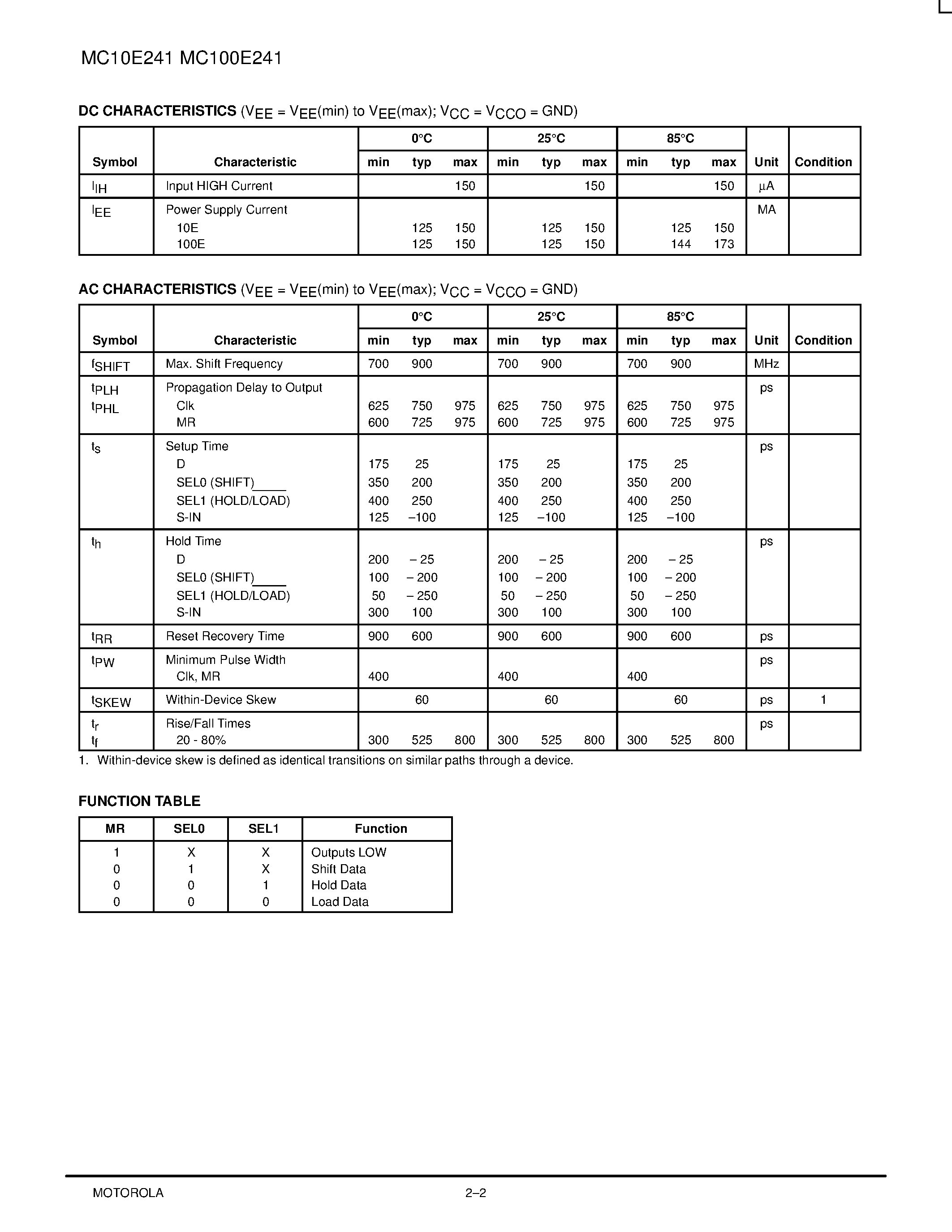 Datasheet MC100E241FN - 8-BIT SCANNABLE REGISTER page 2