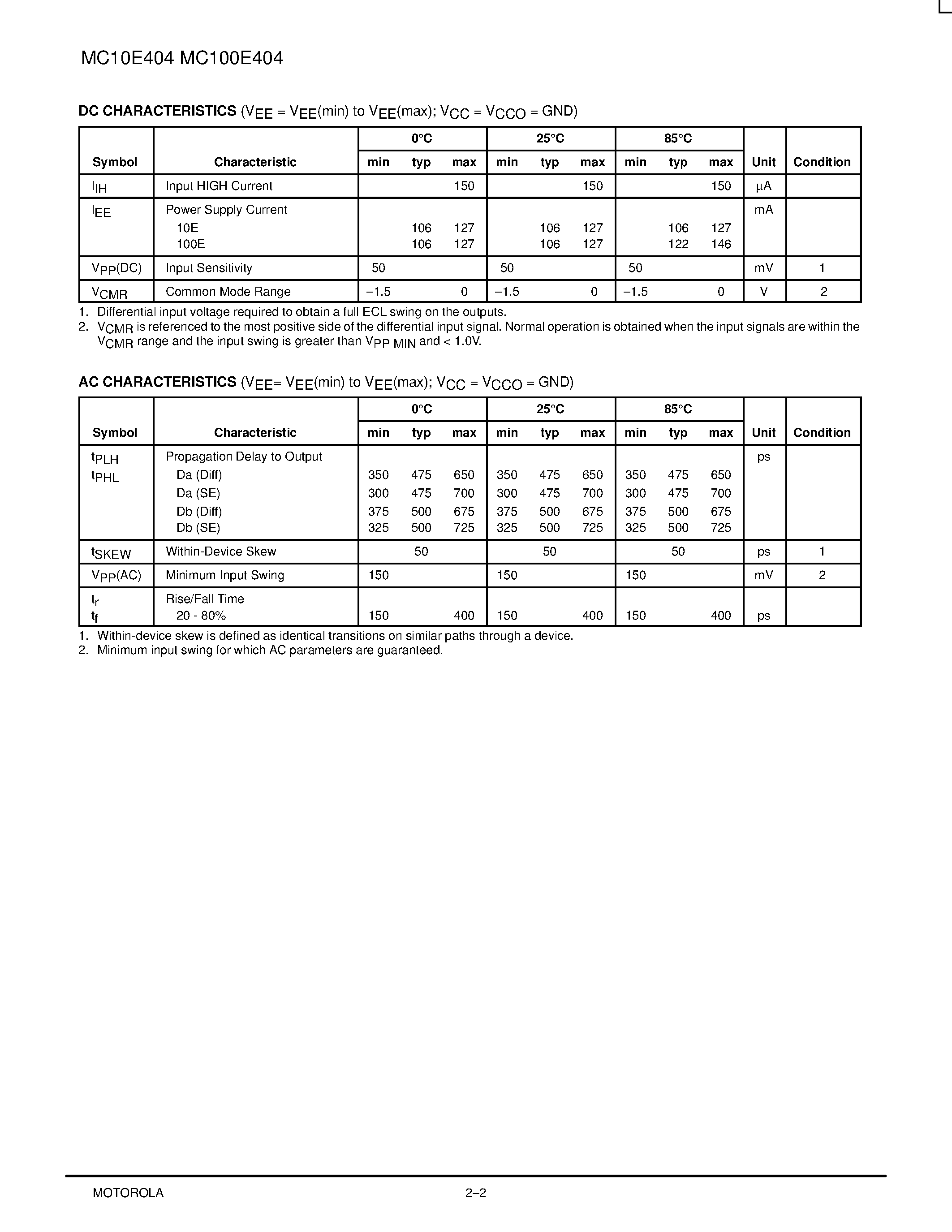 Datasheet MC100E404 - QUAD DIFFERENTIAL AND/NAND page 2