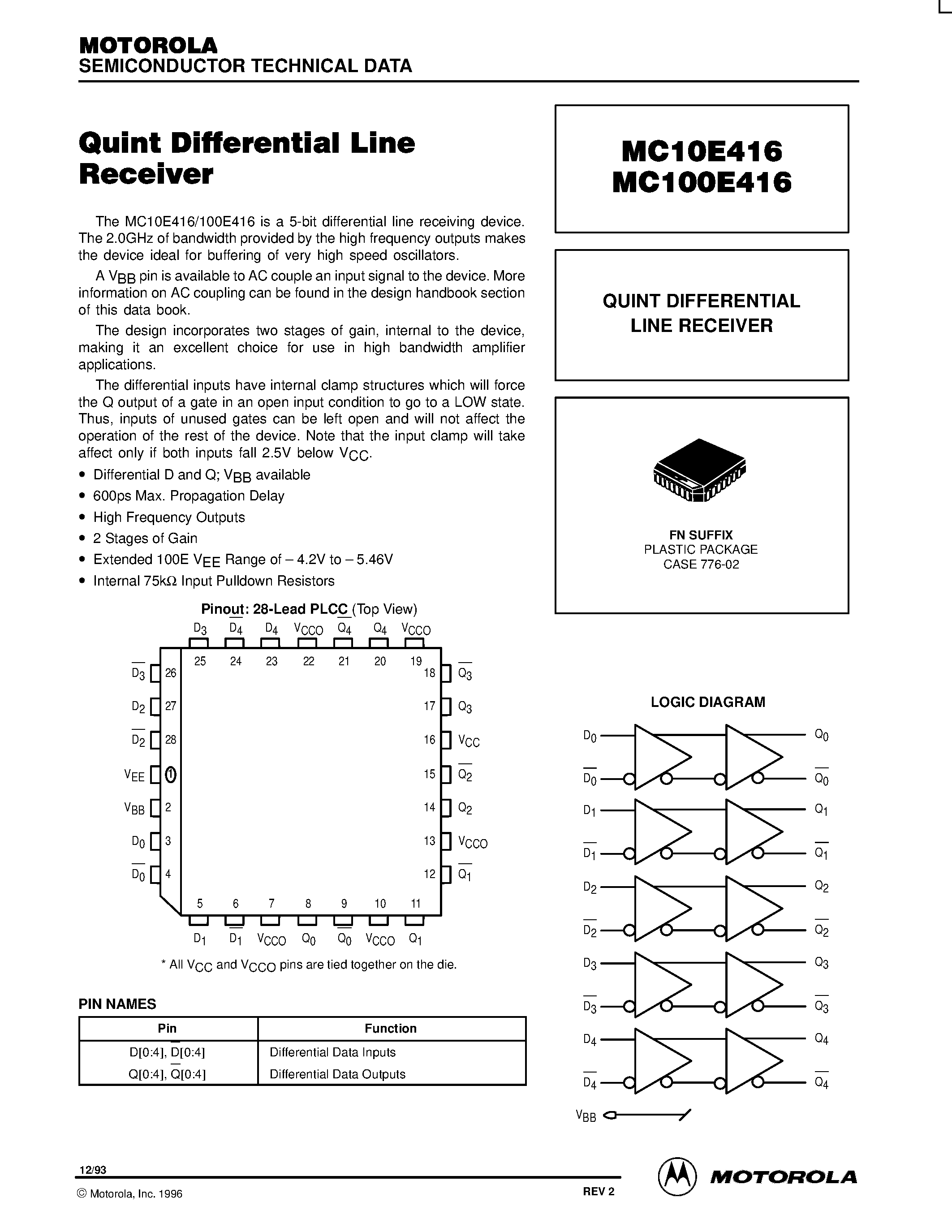 Даташит на микросхему MC100E416FN страница 1 Даташит MC100E416FN - QUINT DIFFERENTIAL LINE RECEIVER страница 1