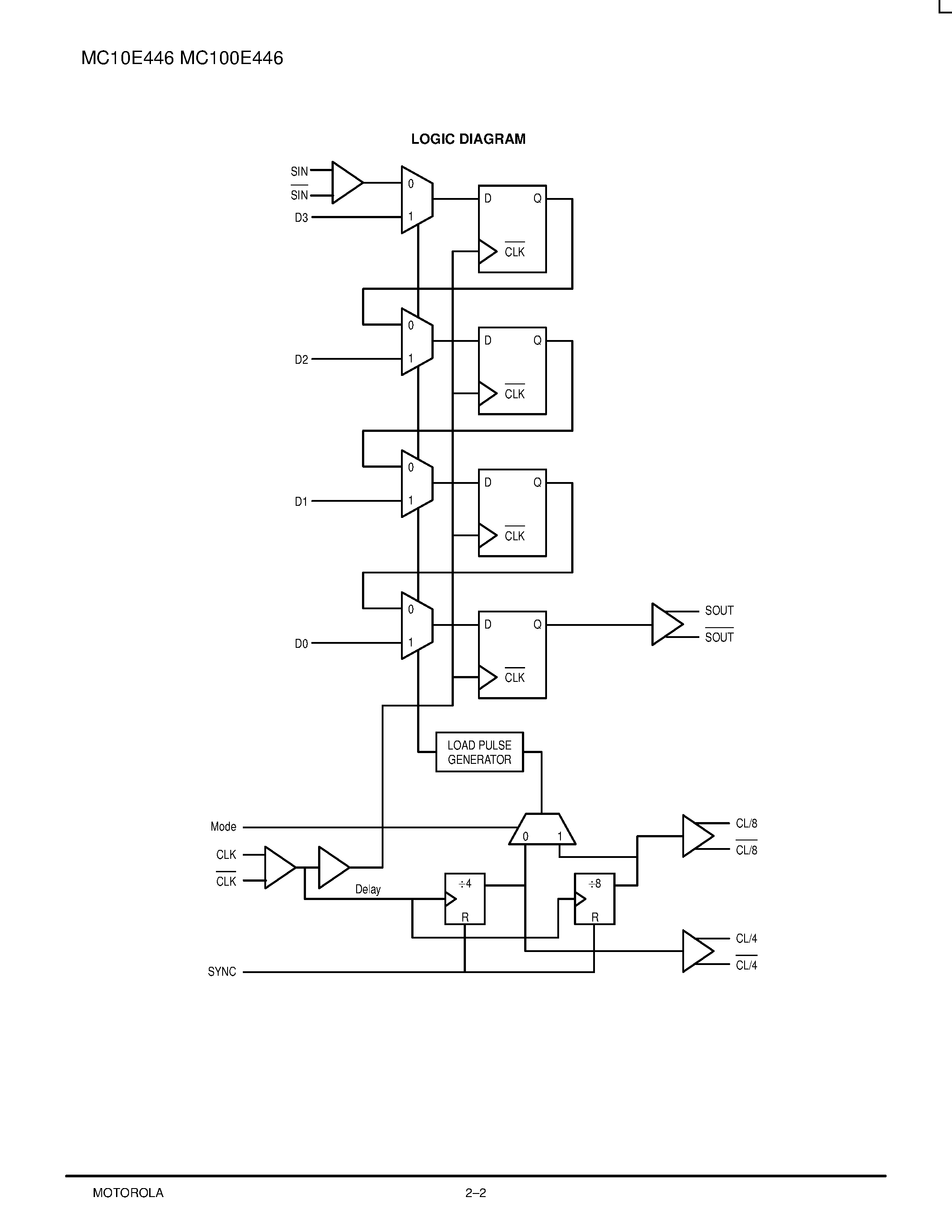 Даташит на микросхему MC100E446FN страница 2 Даташит MC100E446FN - 4-BIT PARALLEL/ SERIAL CONVERTER страница 2
