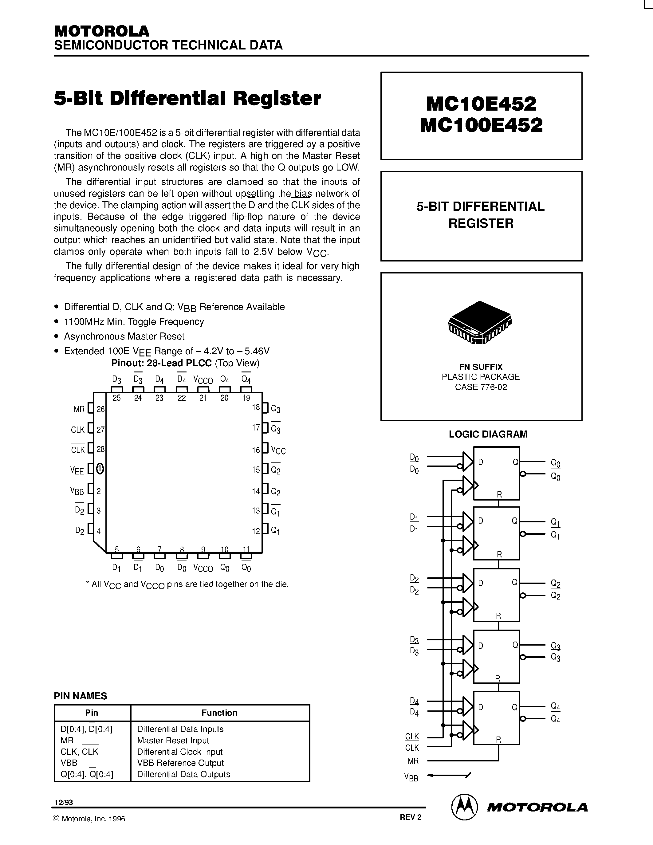 Datasheet MC100E452FN page 1 Datasheet MC100E452FN - 5-BIT DIFFERENTIAL REGISTER page 1