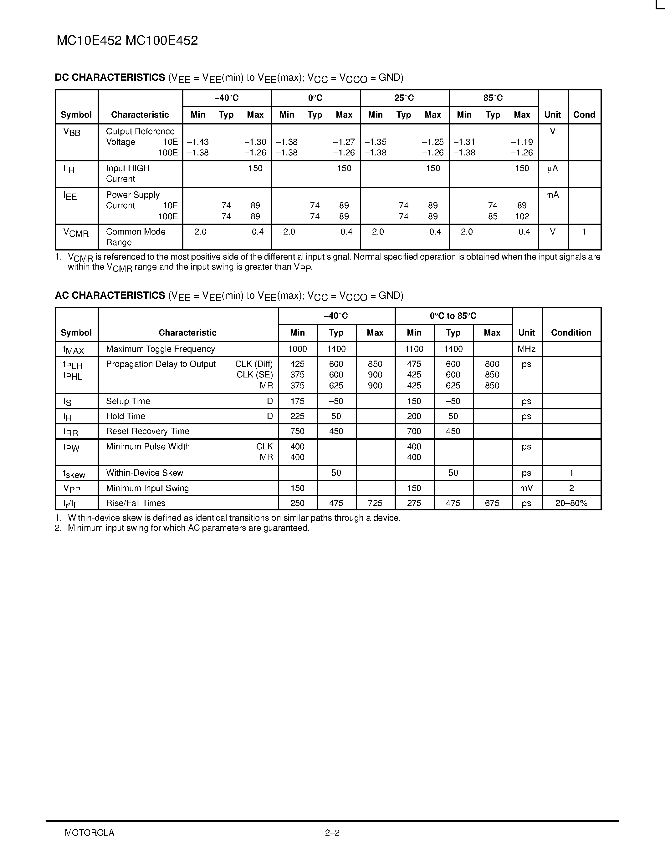 Datasheet MC100E452FN page 2 Datasheet MC100E452FN - 5-BIT DIFFERENTIAL REGISTER page 2