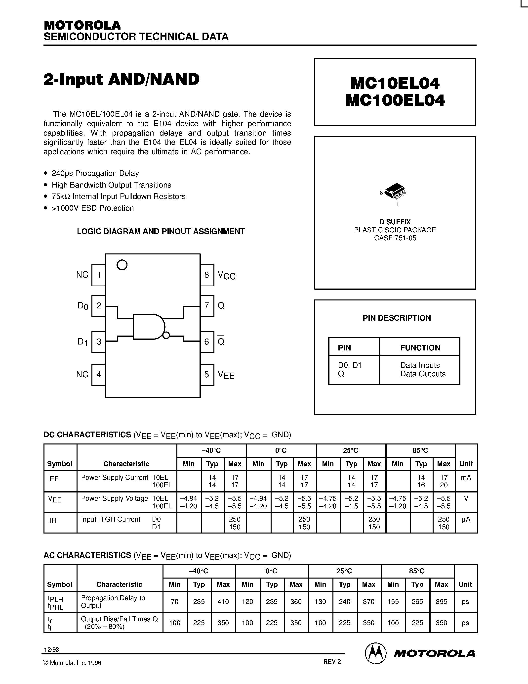 Даташит на микросхему MC100EL04D страница 1 Даташит MC100EL04D - 2-input AND/NAND страница 1