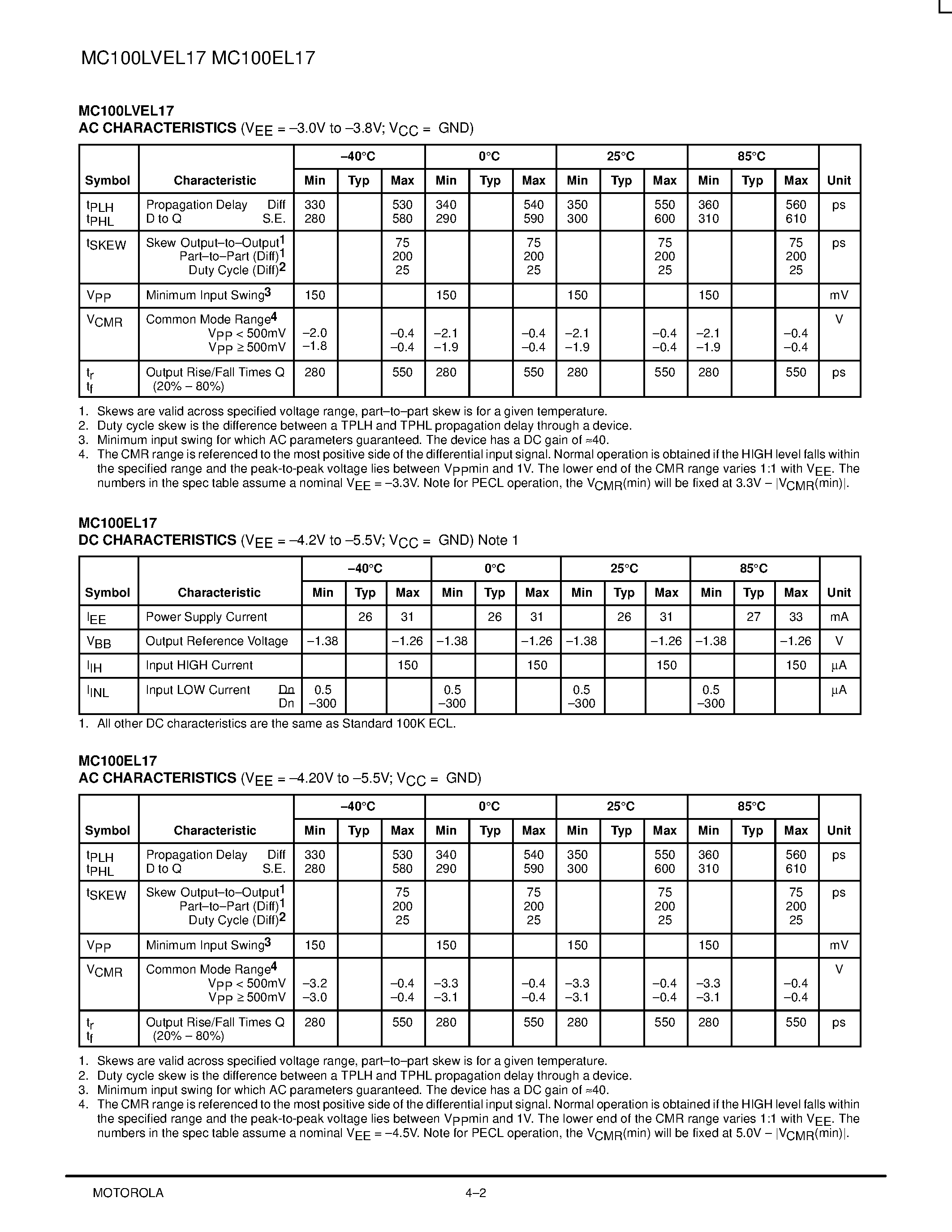 Datasheet MC100EL17DW page 2 Datasheet MC100EL17DW - Low-Voltage Quad Differential Receiver page 2