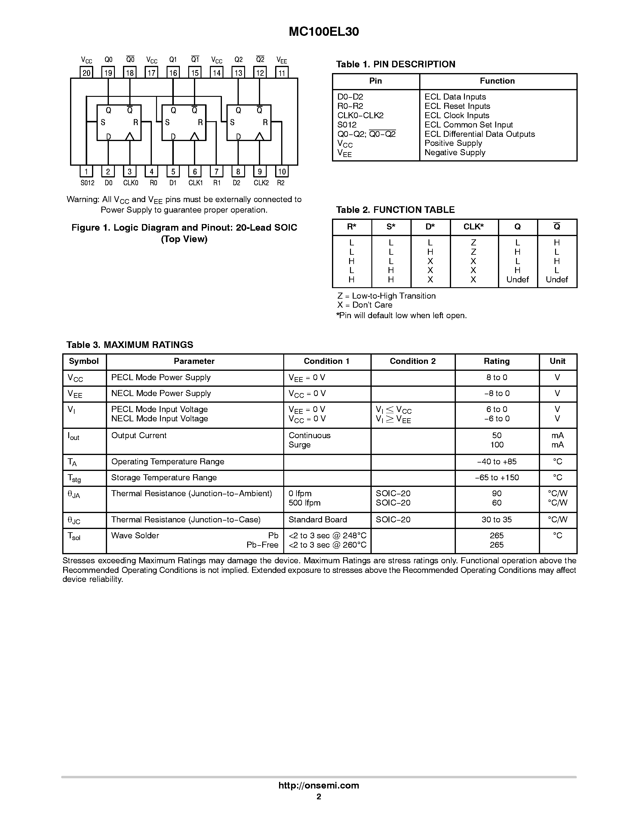 Datasheet MC100EL30 page 2 Datasheet MC100EL30 - Triple D Flip-Flop With Set and Reset page 2