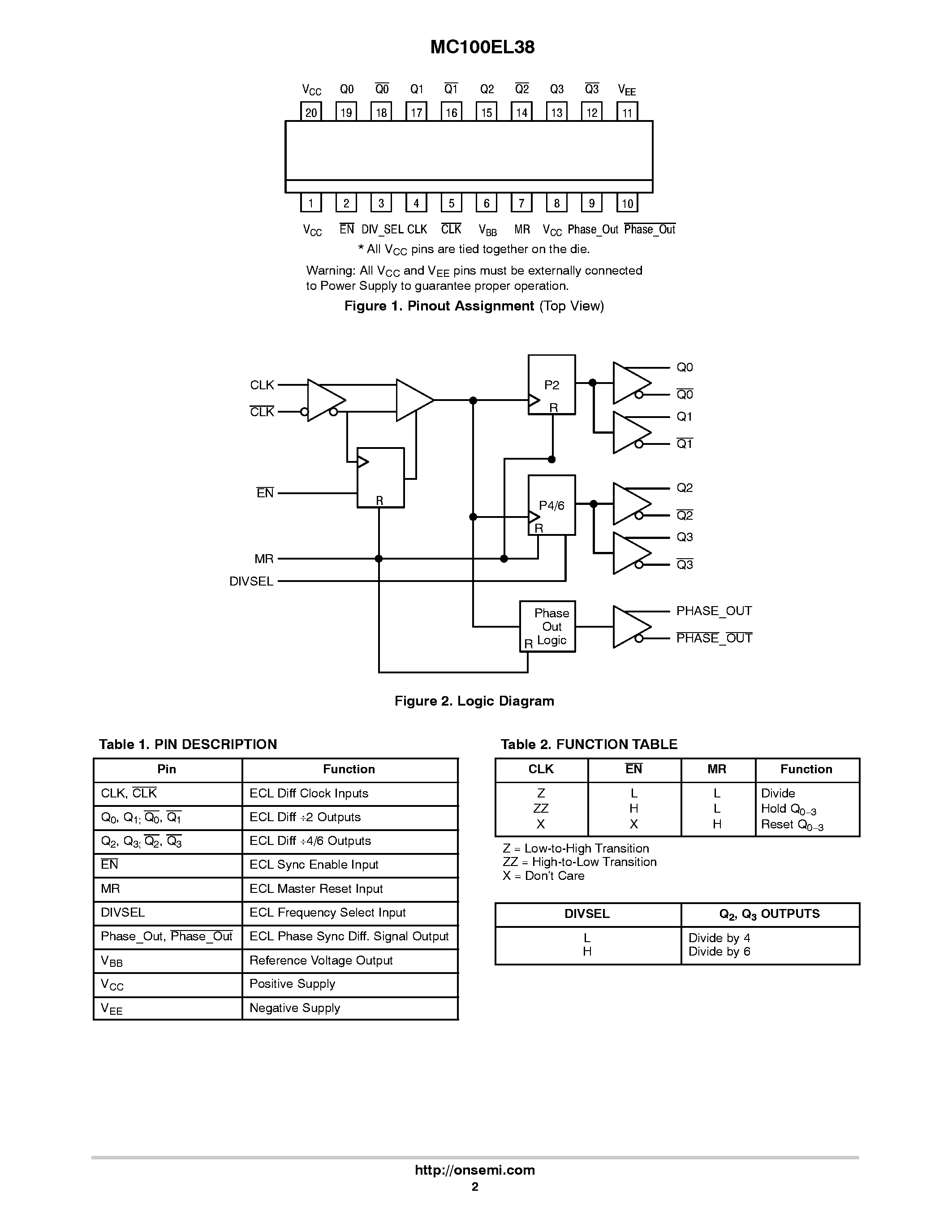 Даташит MC100EL38 - 2 / 4/6 Clock Generation Chip страница 2