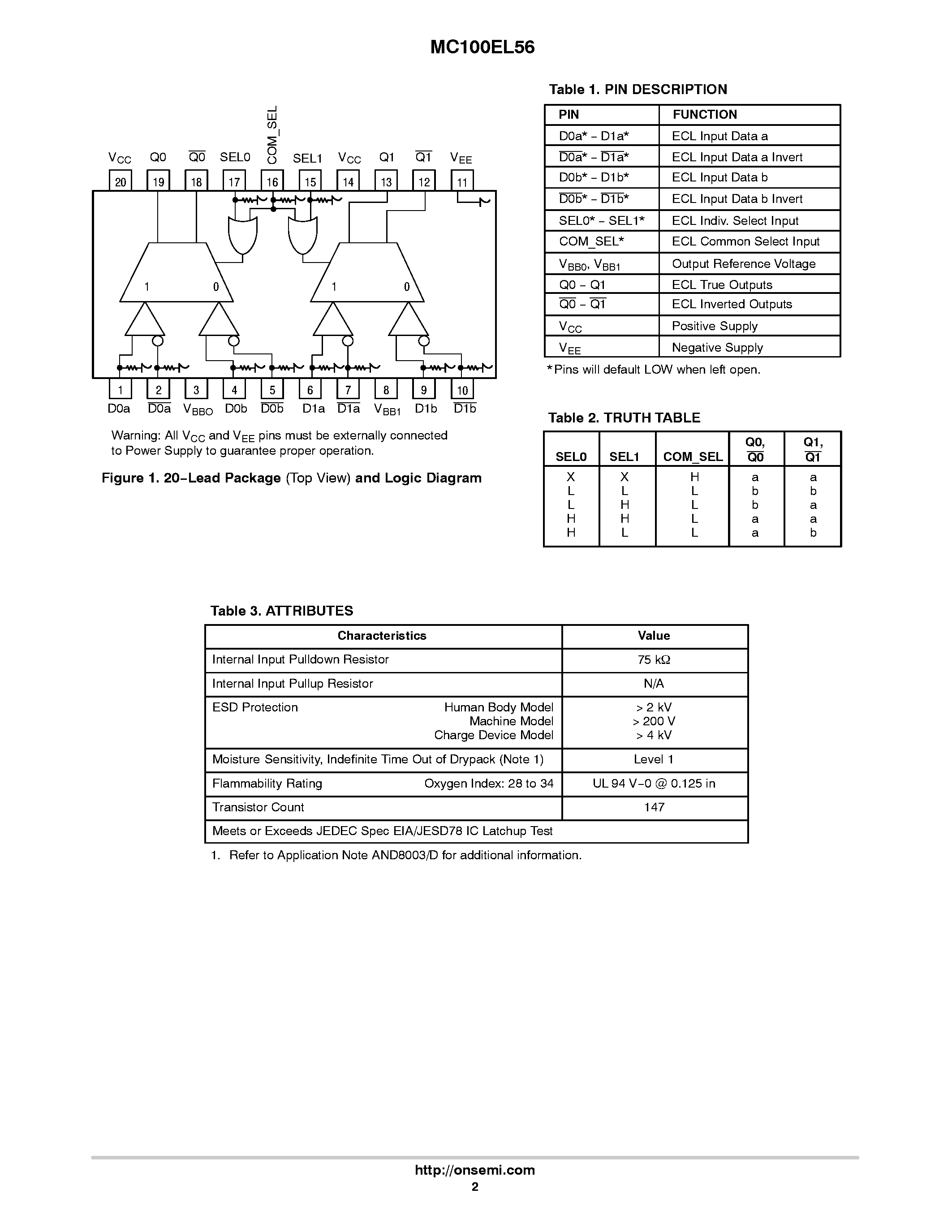 Даташит MC100EL56 - Dual Differential 2:1 Multiplexer страница 2