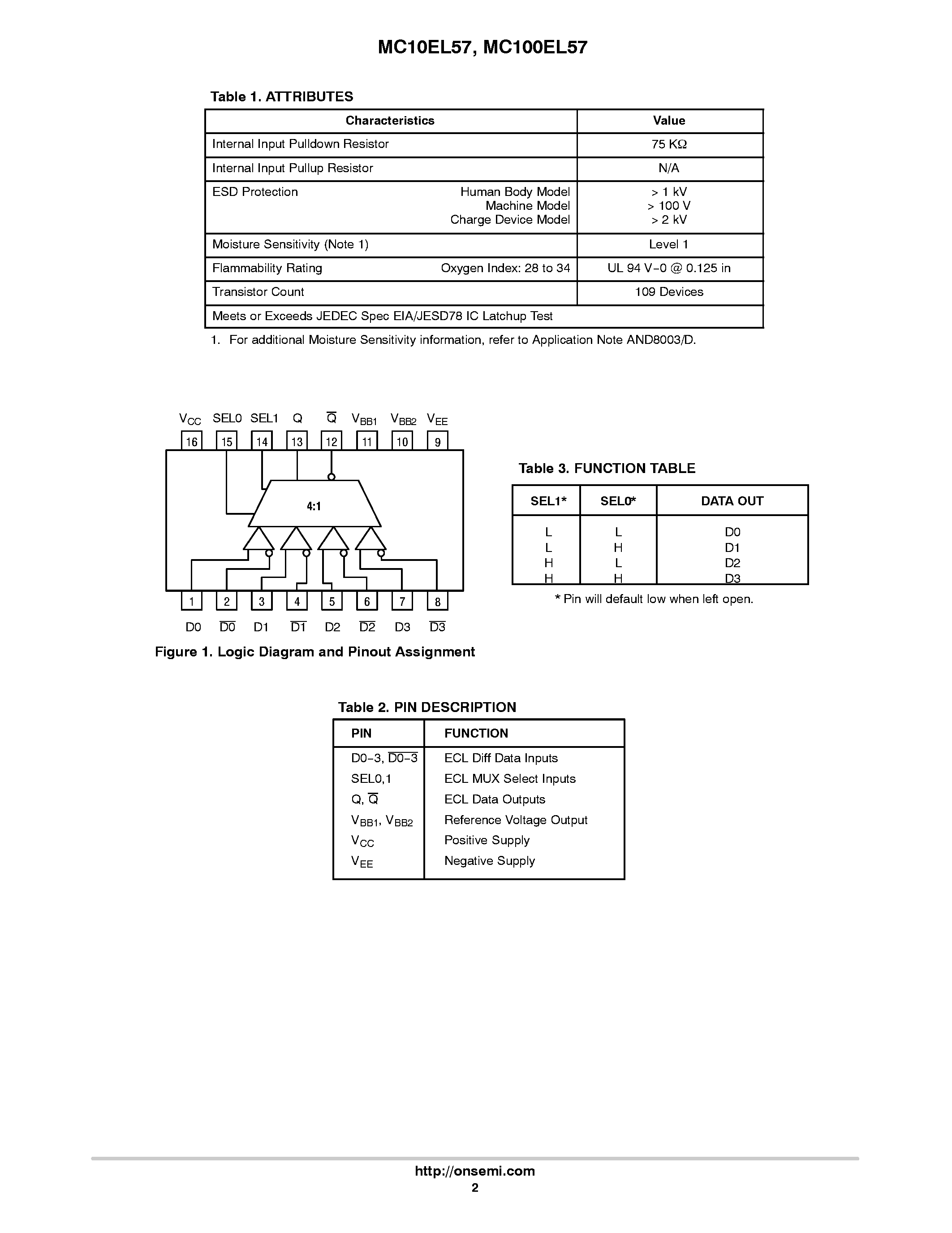 Даташит MC100EL57 - 4:1 Differential Multiplexer страница 2