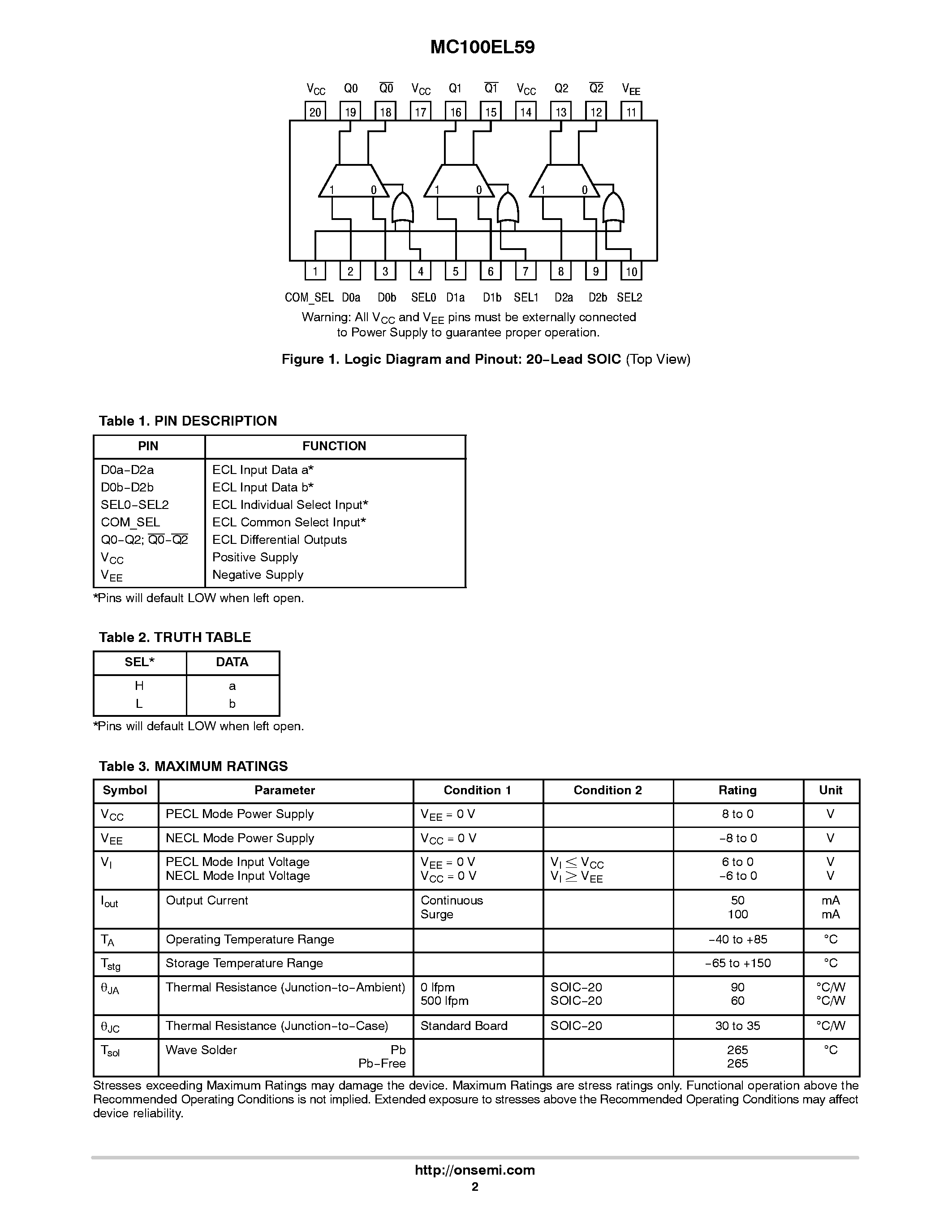 Даташит MC100EL59 - Triple 2:1 Multiplexer страница 2