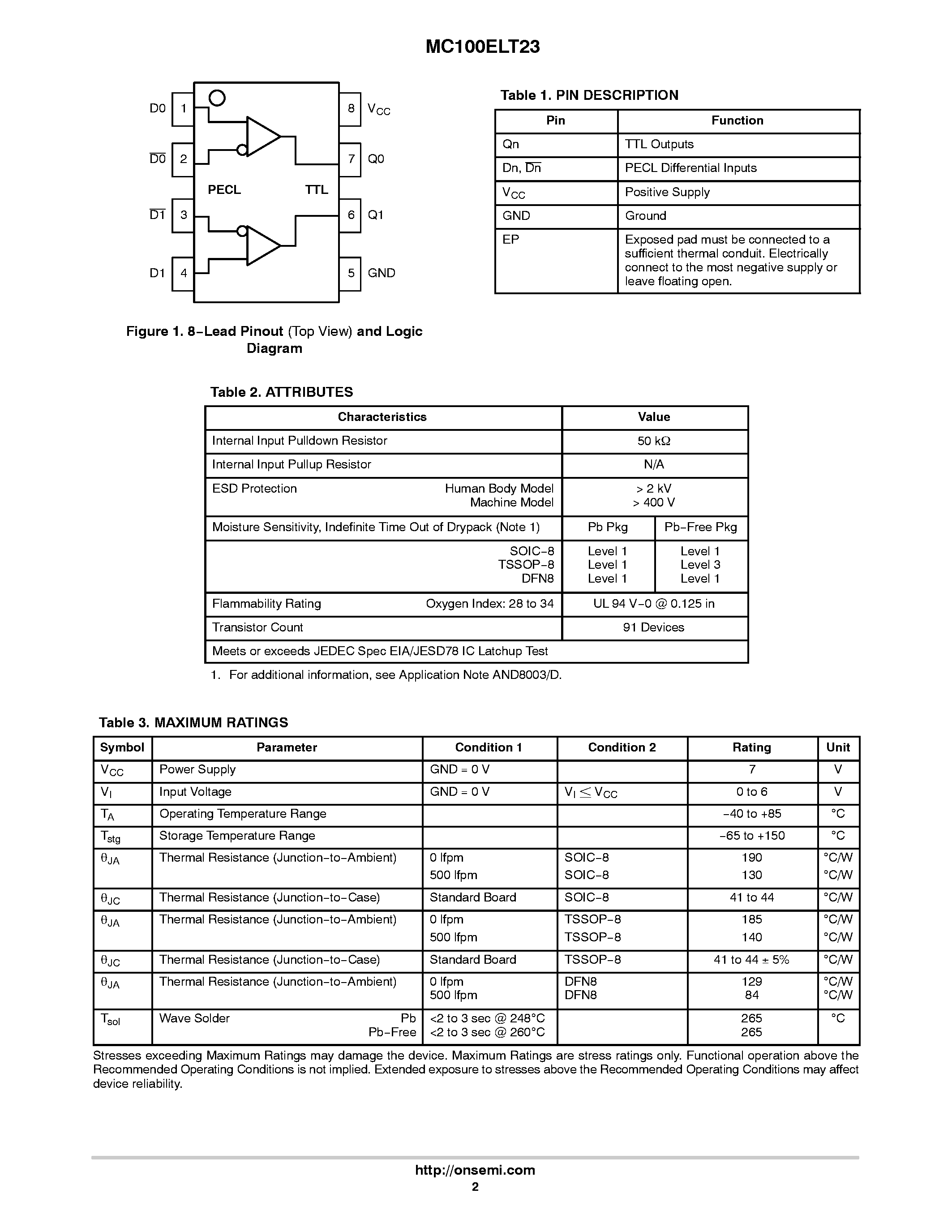 Даташит MC100ELT23 - Dual Differential PECL to TTL Translator страница 2