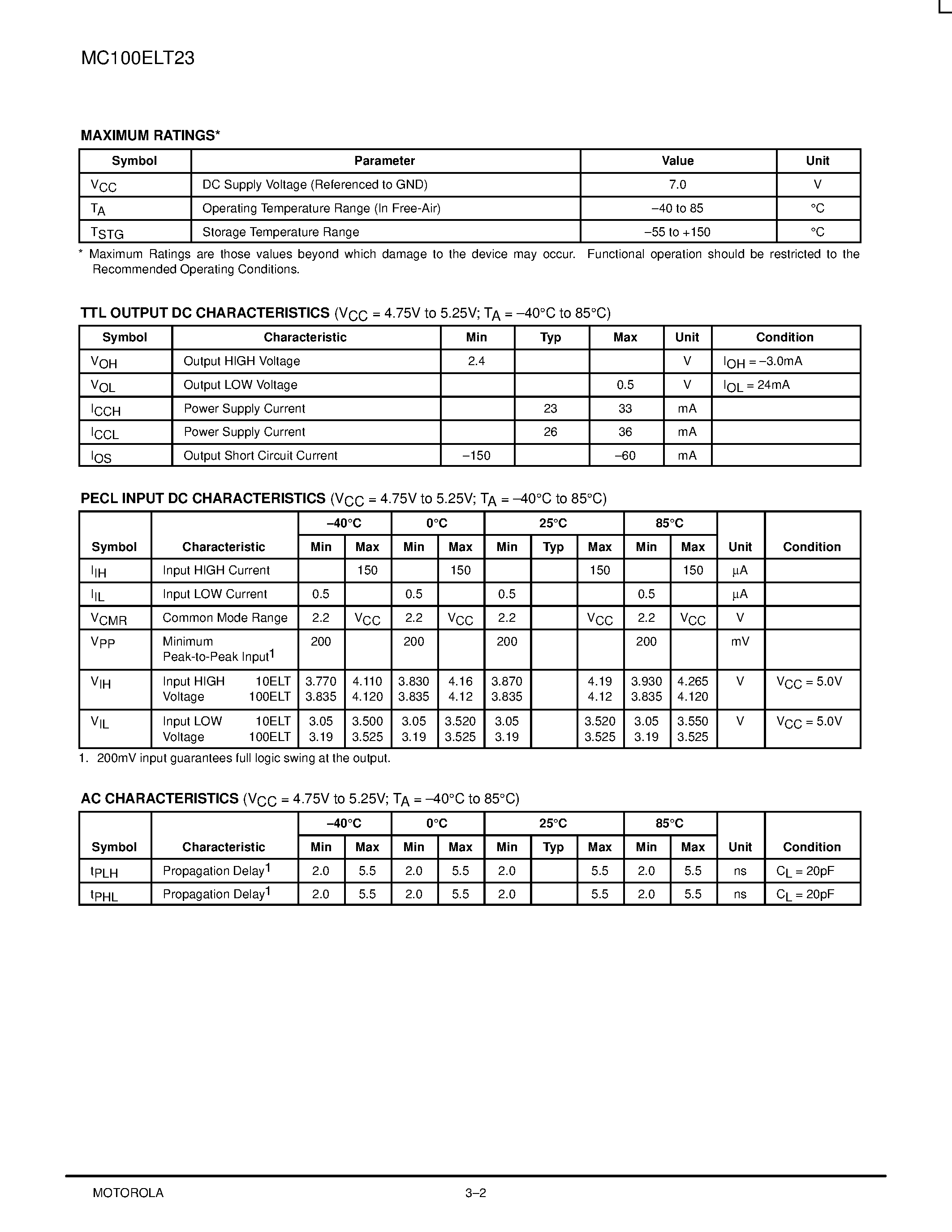Даташит MC100ELT23D - Dual Differential PECL to TTL Translator страница 2