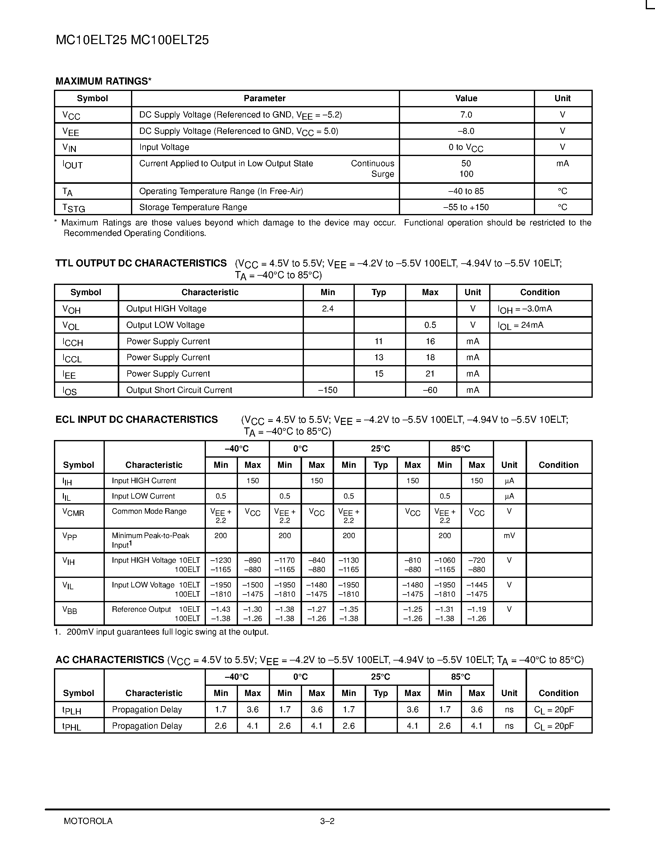 Даташит MC100ELT25 - Differential ECL to TTL Translator страница 2