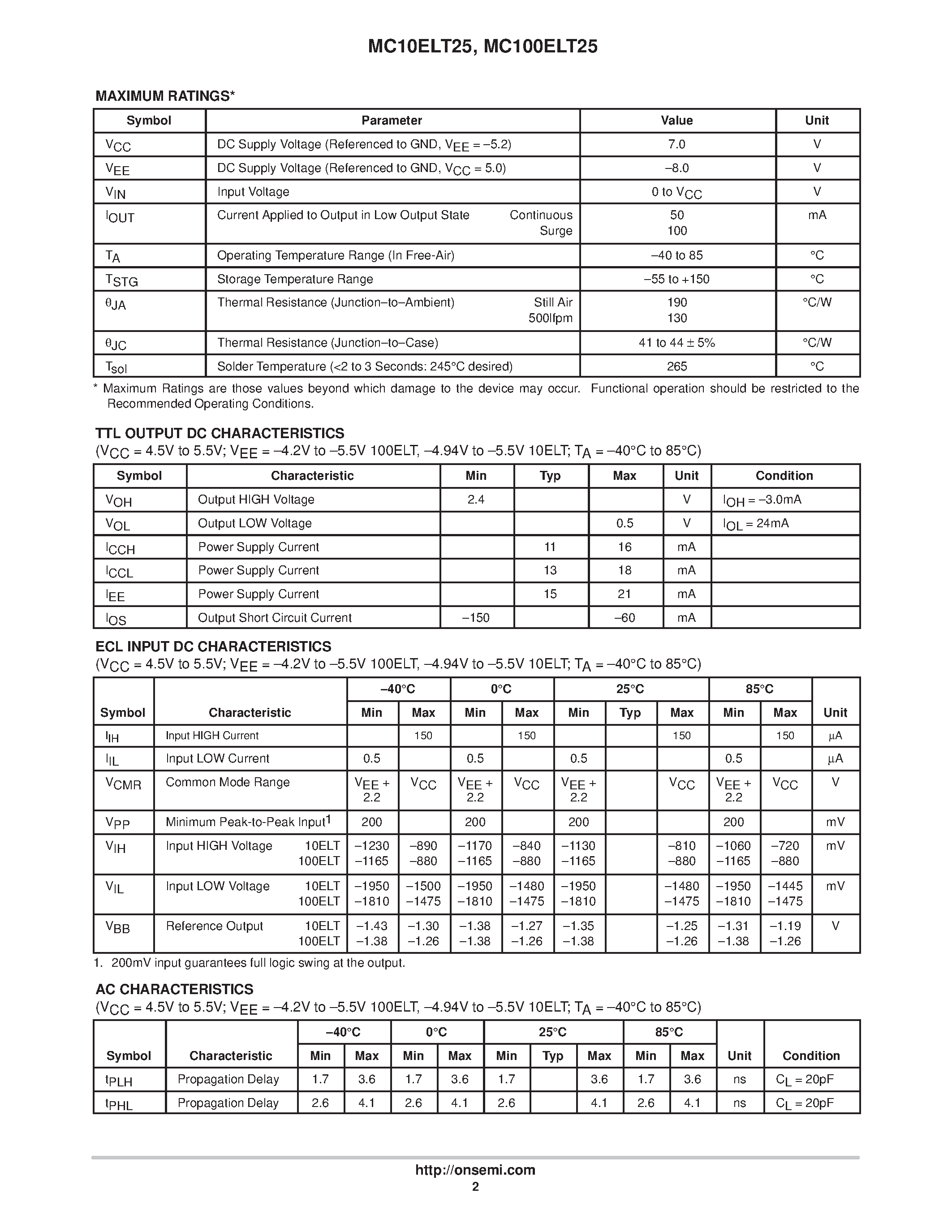 Даташит MC100ELT25D - Differential ECL to TTL Translator страница 2