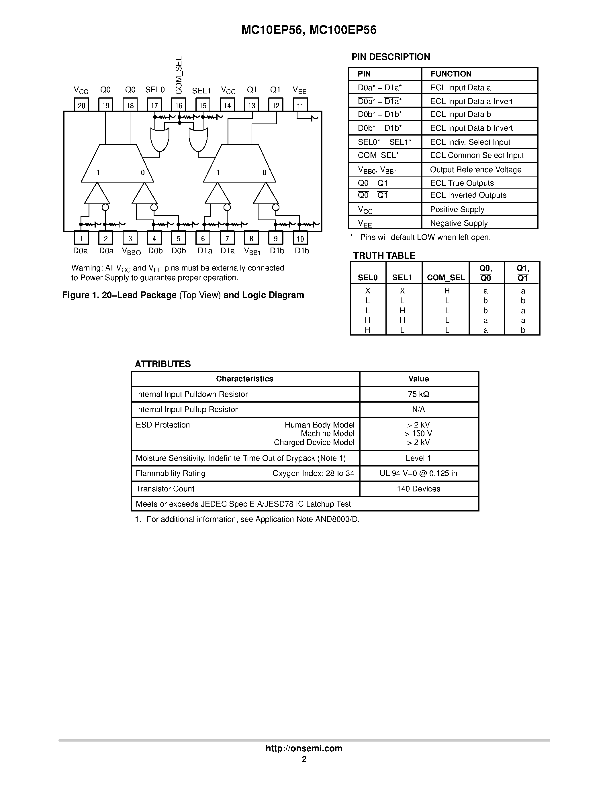 Даташит MC100EP56DTR2 - 3.3V / 5VECL Dual Differential 2:1 Multiplexer страница 2