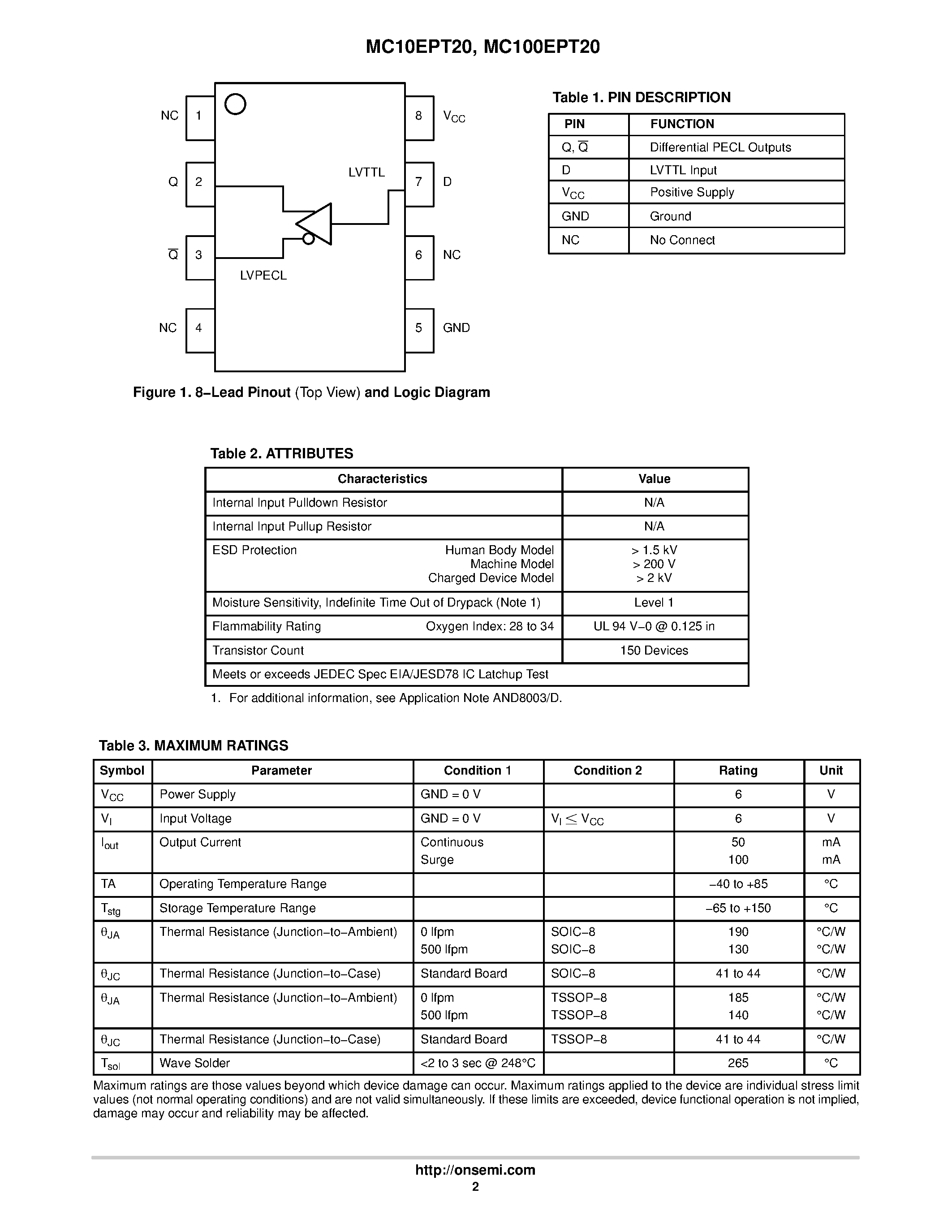 Даташит MC100EPT20 - 3.3VLVTTL/LVCMOS to Differential LVPECL Translator страница 2