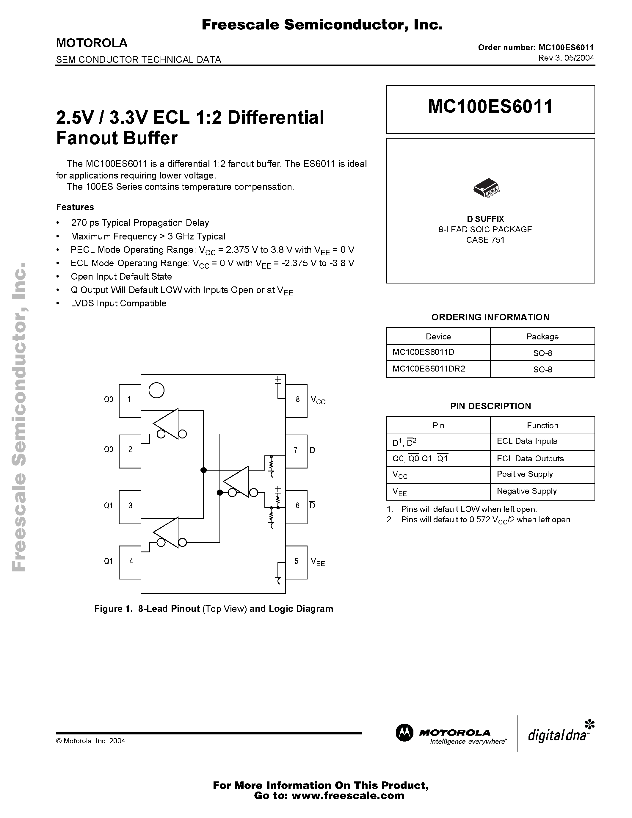 Даташит на микросхему MC100ES6011 страница 1 Даташит MC100ES6011 - 2.5V / 3.3V ECL 1:2 Differential Fanout Buffer страница 1