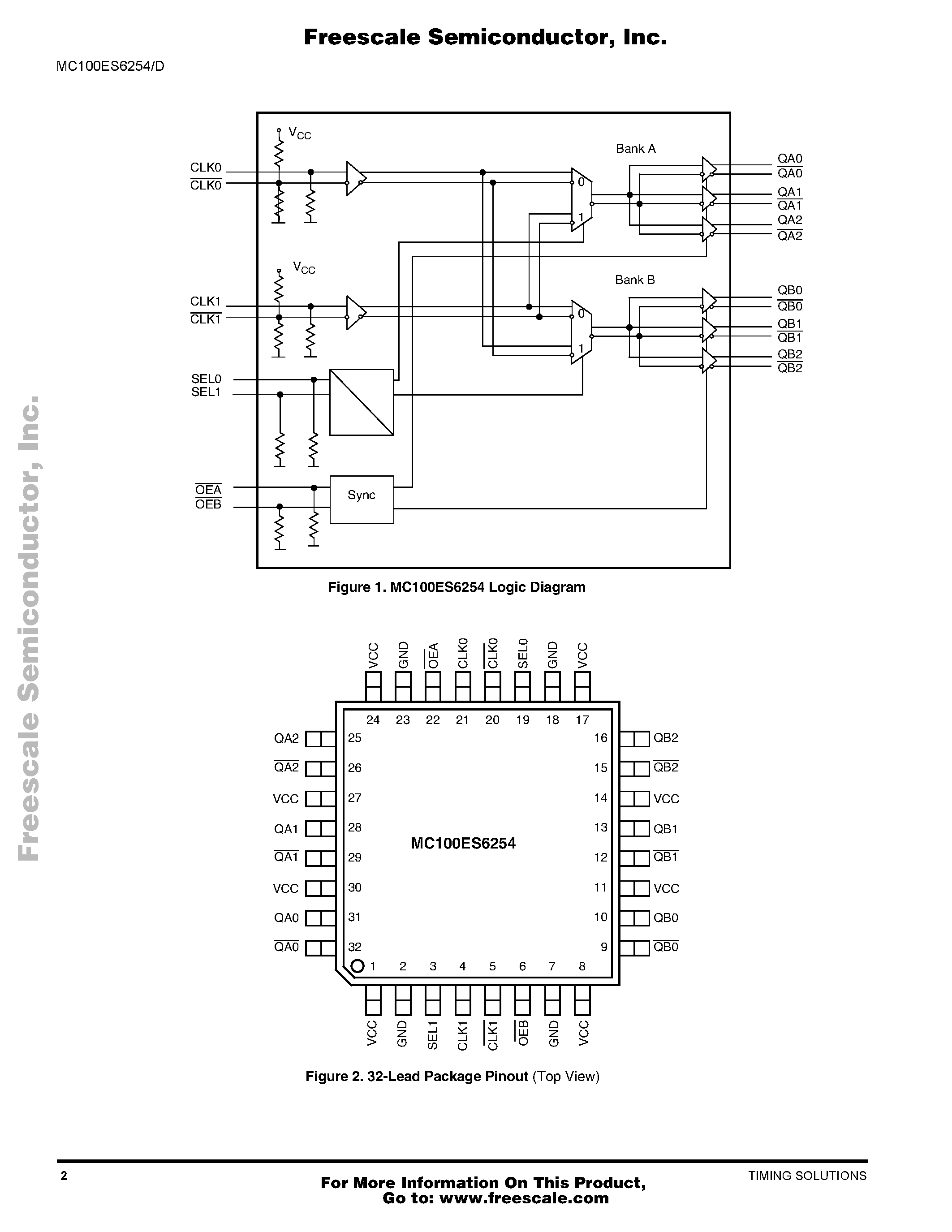 Даташит на микросхему MC100ES6254 страница 2 Даташит MC100ES6254 - 2.5/3.3V Differential LVPECL 2x2 Clock Switch and Fanout Buffer страница 2