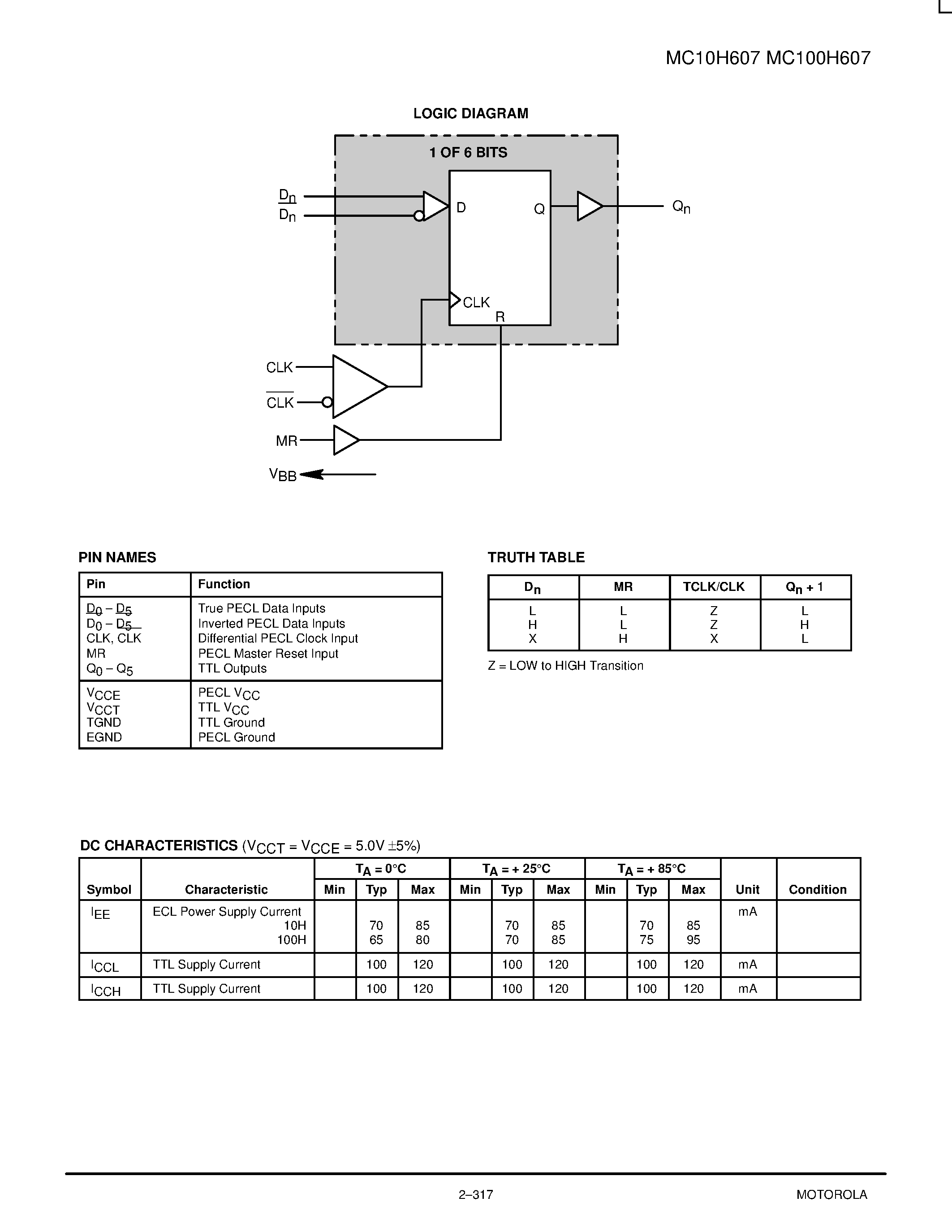 Даташит MC100H607FN - Registered Hex PECL/TTL Translator страница 2