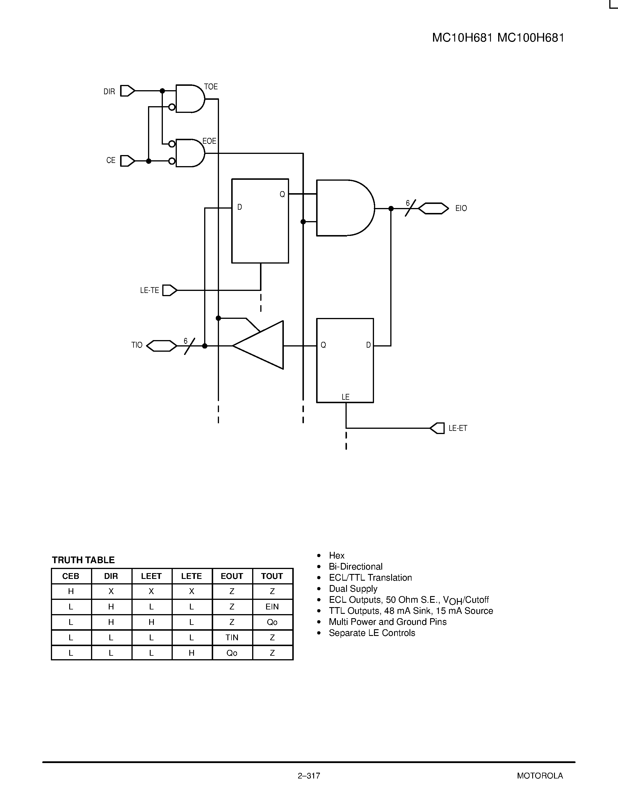 Даташит MC100H681FN - Hex ECL/TTL Transceiver with Latches страница 2