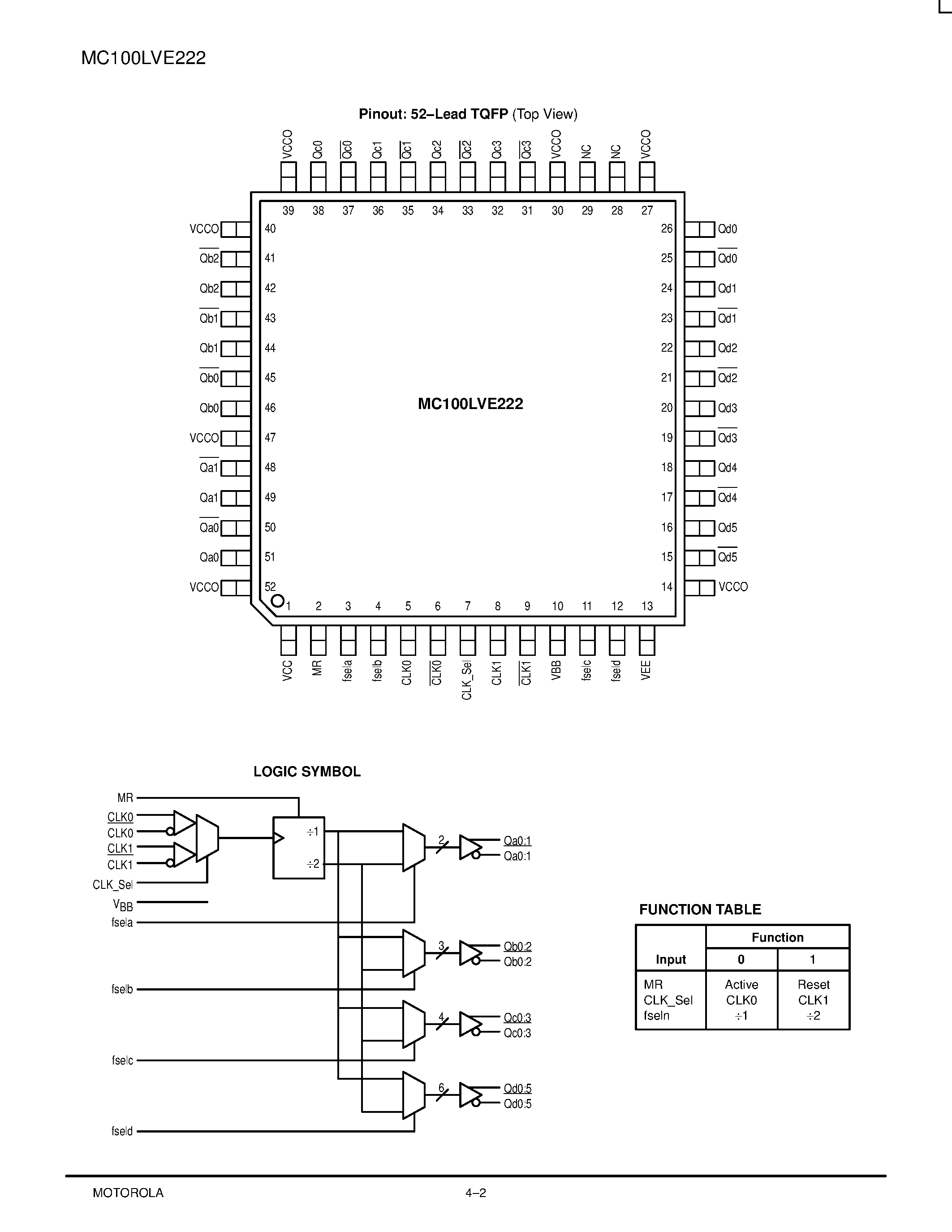 Даташит MC100LVE222FA - LOW VOLTAGE 1:15 DIFFERENTIAL 1/2 ECL/PECL CLOCK DRIVER страница 2