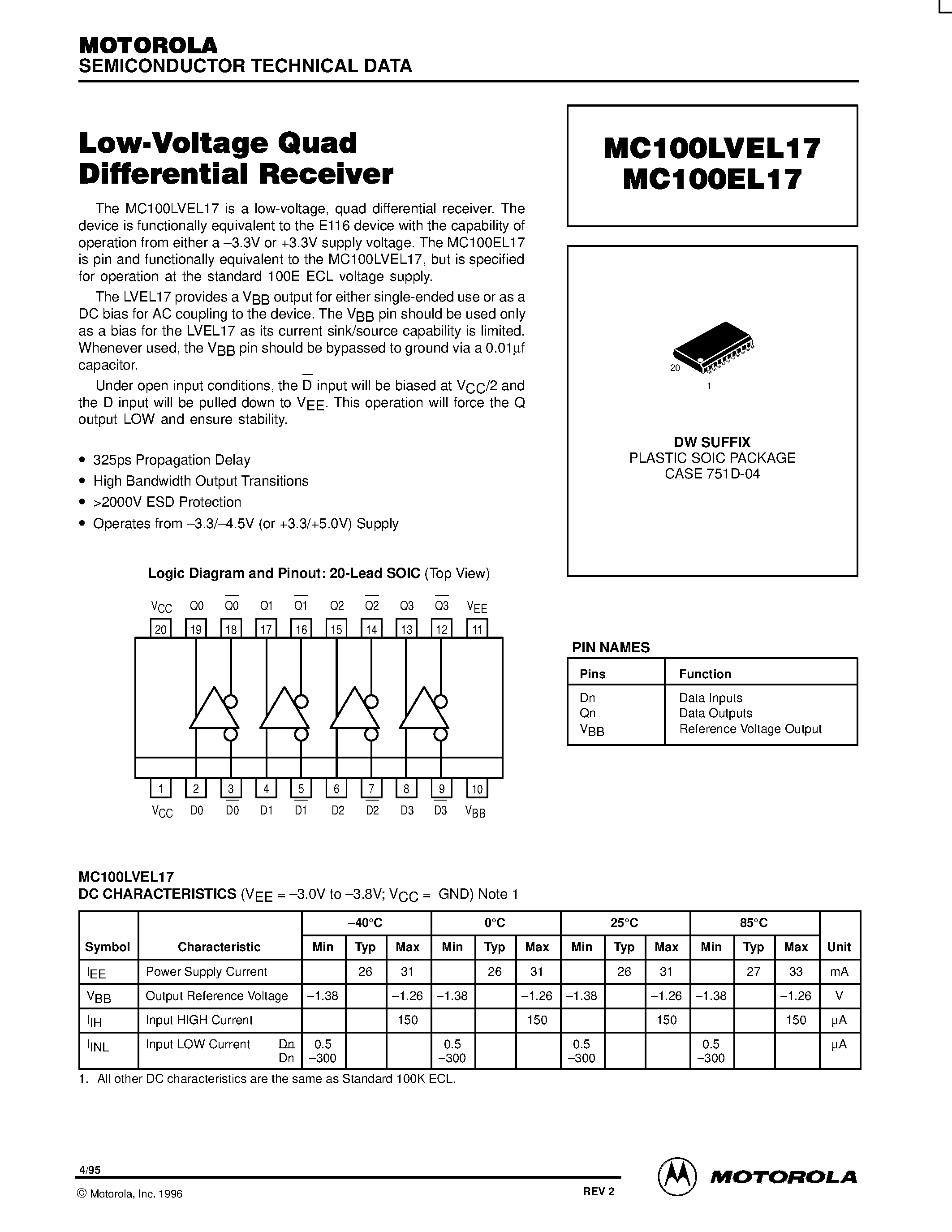 Даташит MC100LVEL17DW - Low-Voltage Quad Differential Receiver страница 1