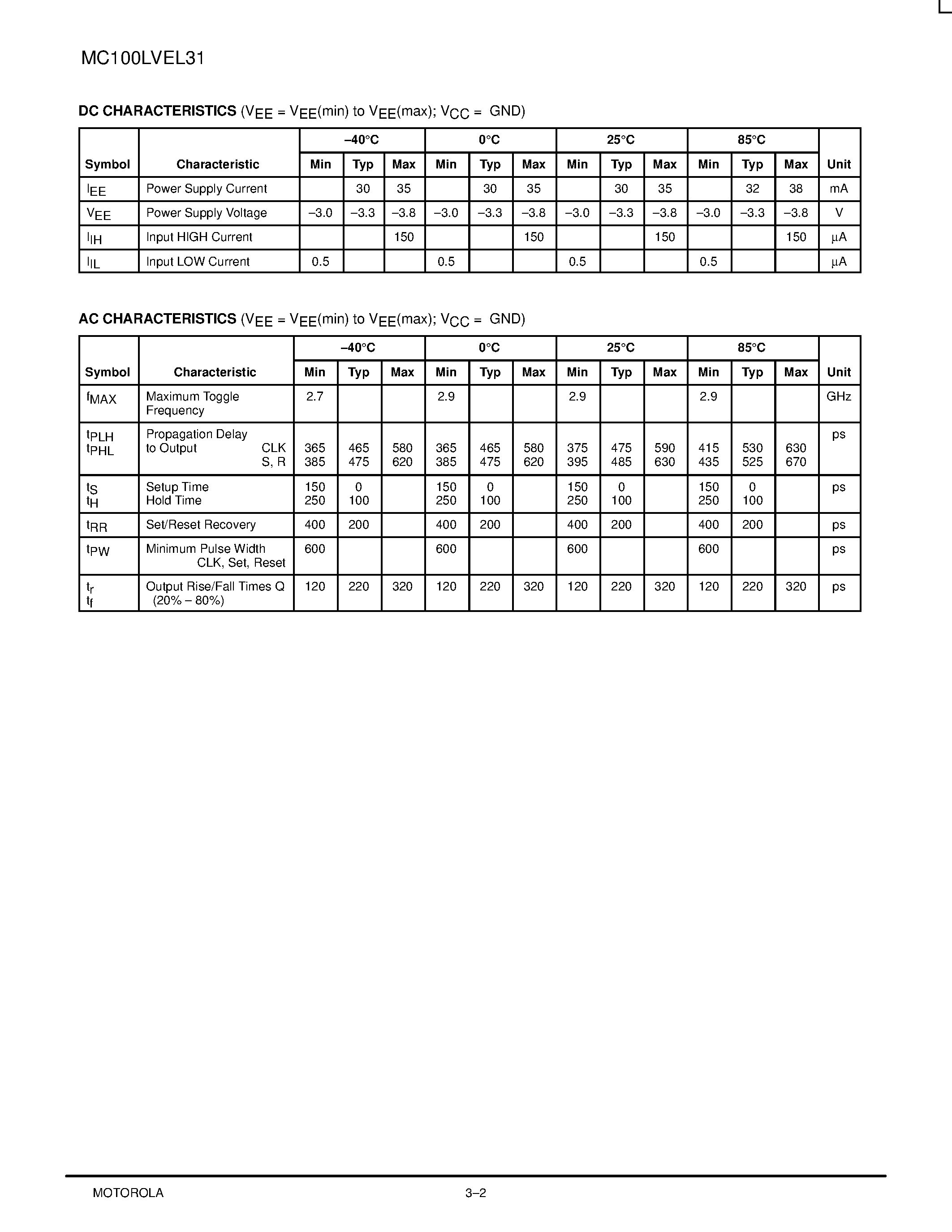 Даташит MC100LVEL31D - D Flip-Flop With Set and Reset страница 2