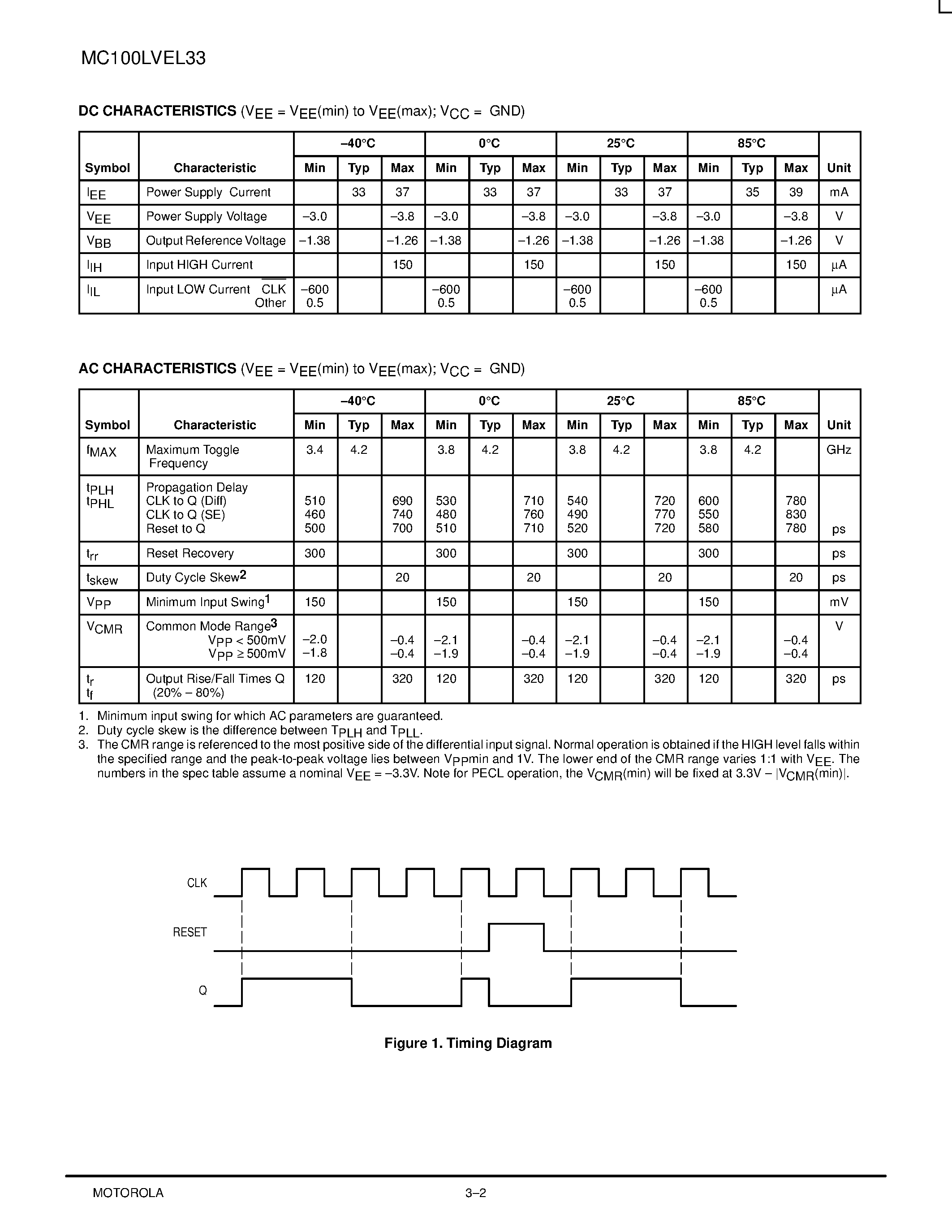 Datasheet MC100LVEL33D - 4 Divider page 2