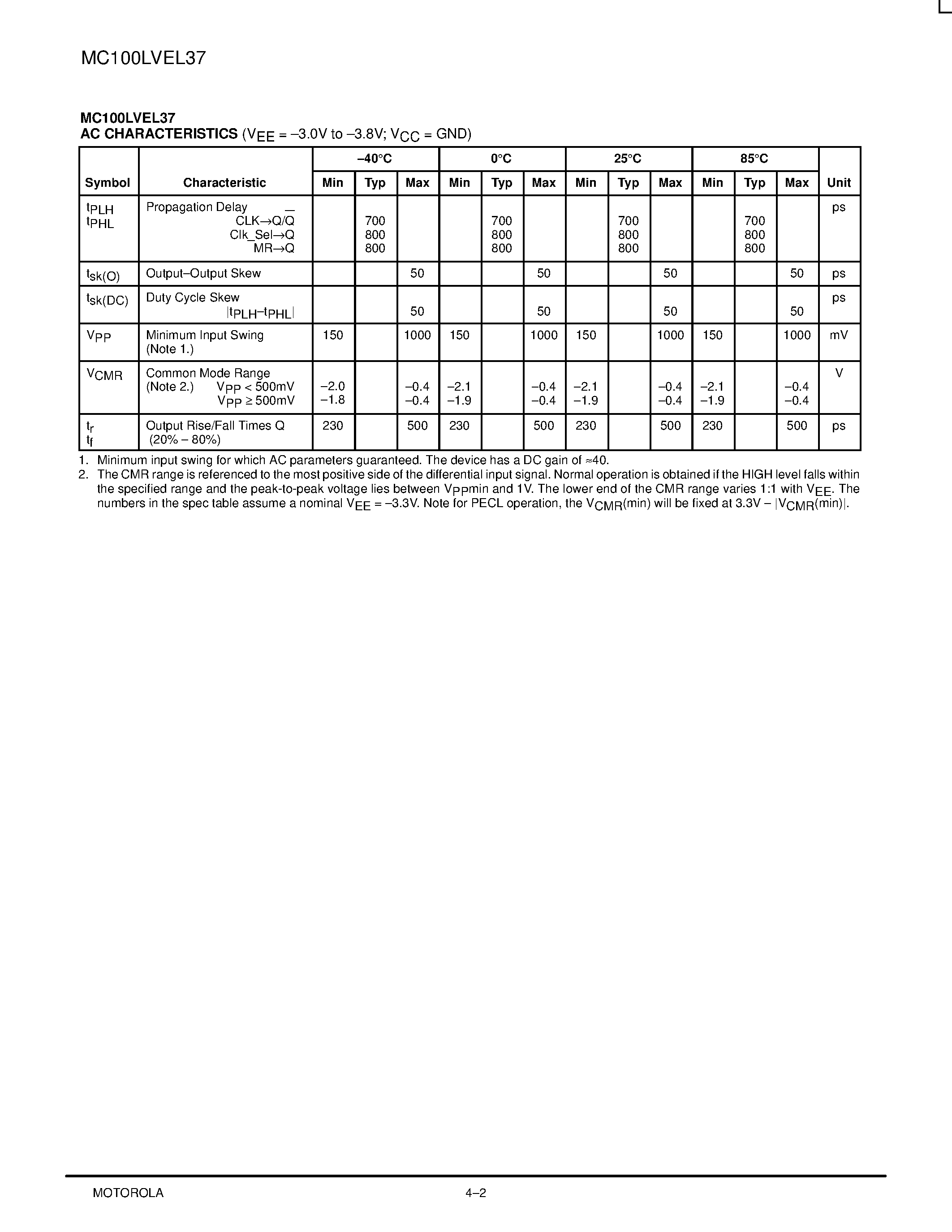 Datasheet MC100LVEL37DW page 2 Datasheet MC100LVEL37DW - 1:4 1/2 ECL/PECL Clock Fanout Buffer page 2