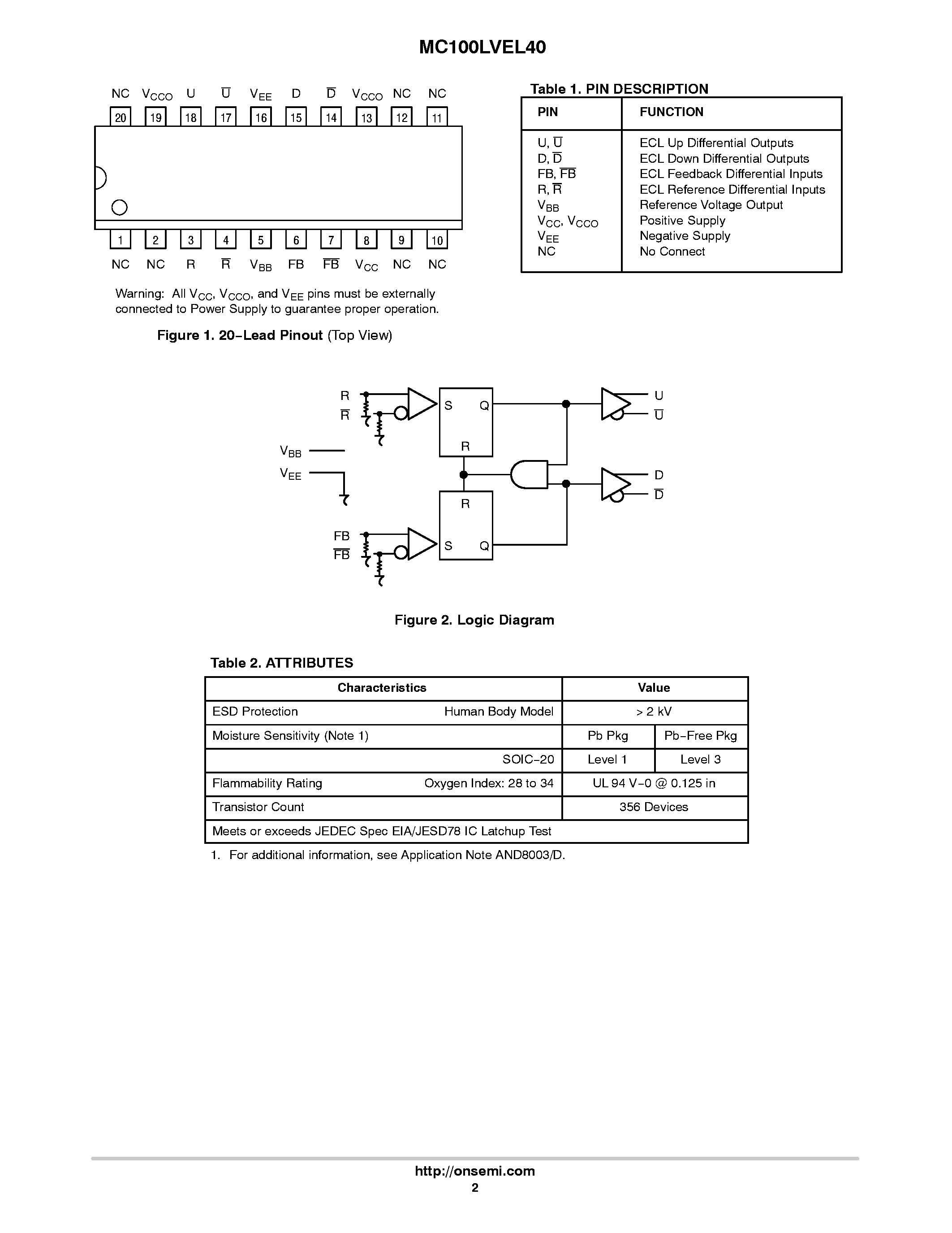 Даташит MC100LVEL40 - Phase-Frequency Detector страница 2