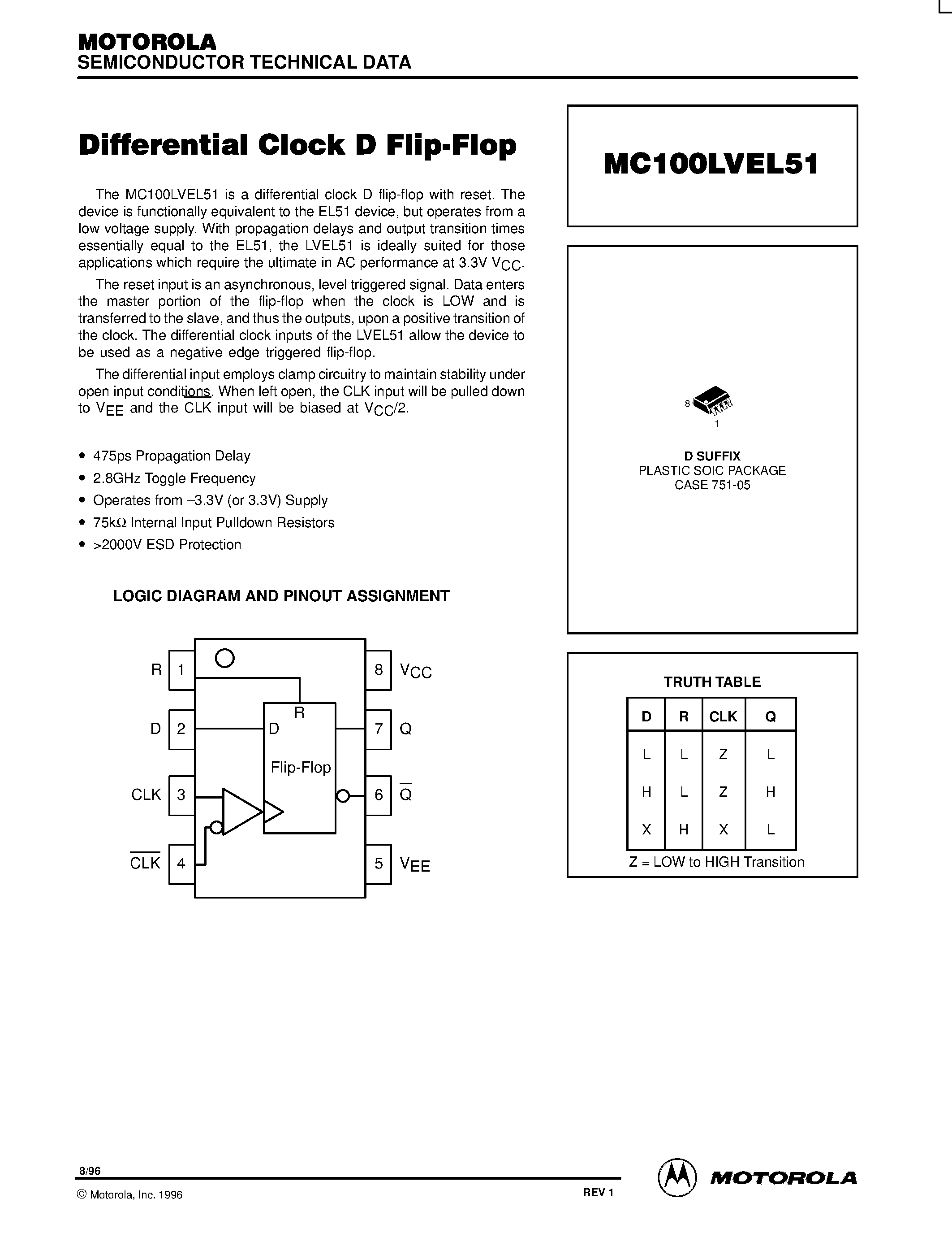 Даташит MC100LVEL51D - Differential Clock D Flip-Flop страница 1