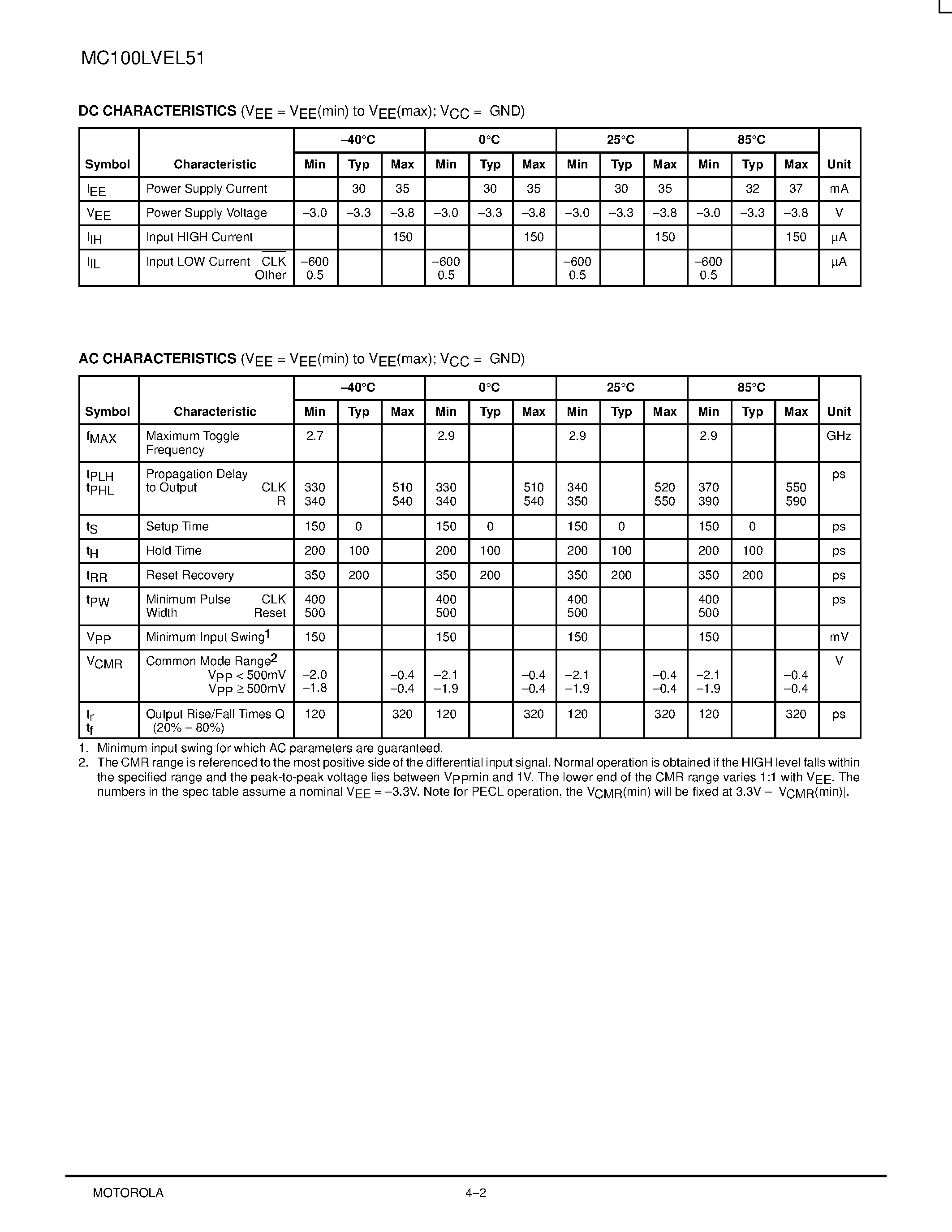Даташит MC100LVEL51D - Differential Clock D Flip-Flop страница 2