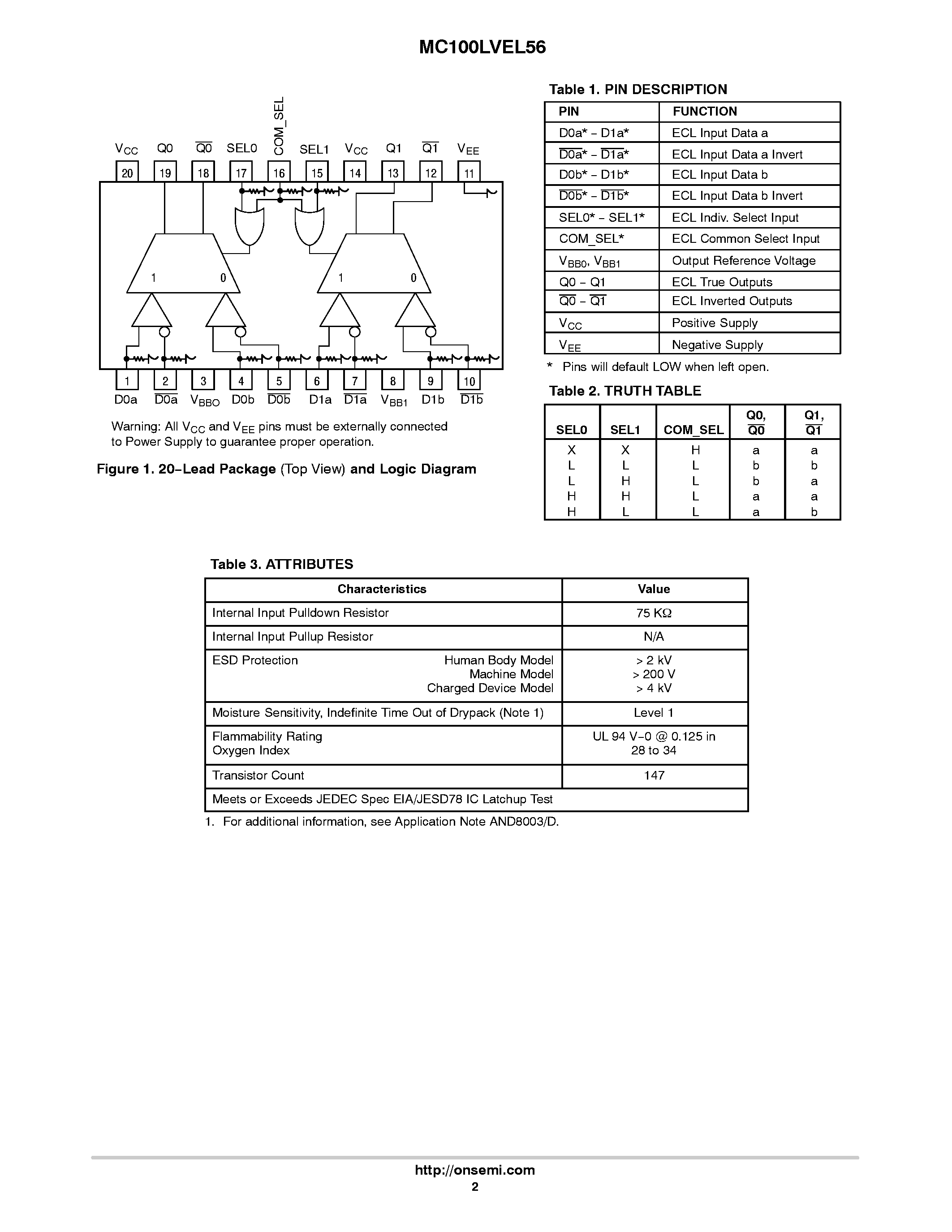 Даташит MC100LVEL56 - Dual Differential 2:1 Multiplexer страница 2
