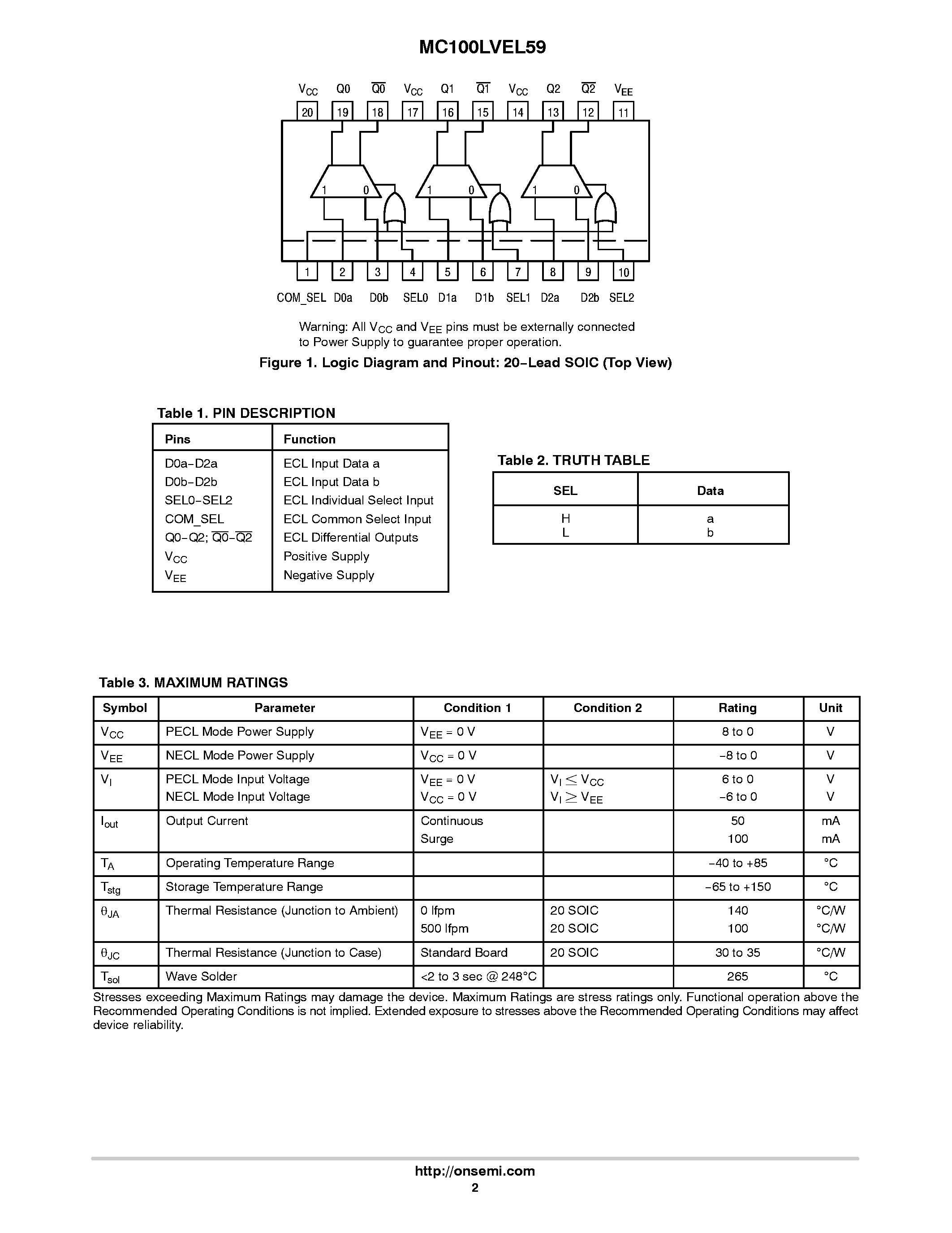 Даташит MC100LVEL59 - Triple 2:1 Multiplexer страница 2
