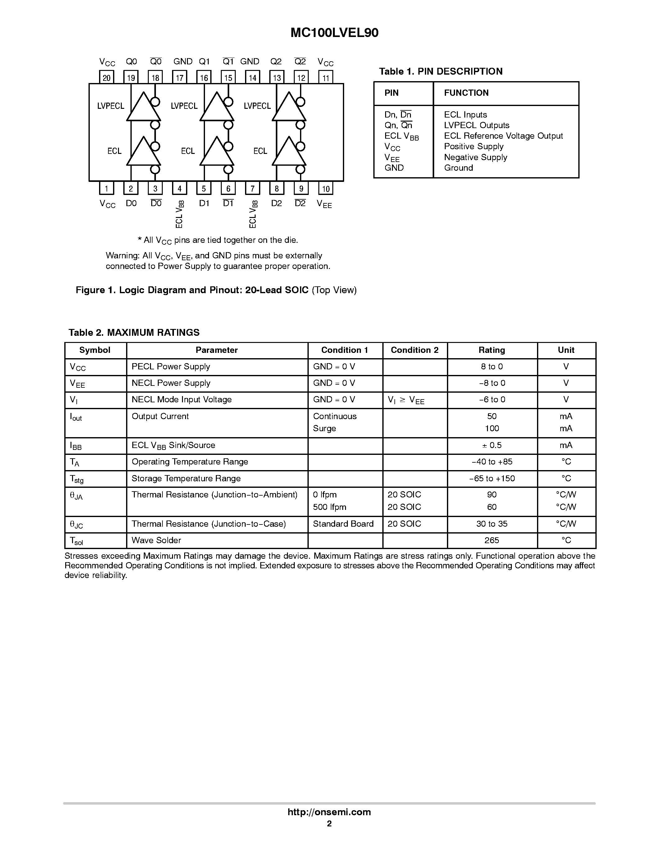 Даташит MC100LVEL90 - Triple ECL to PECL Translator страница 2