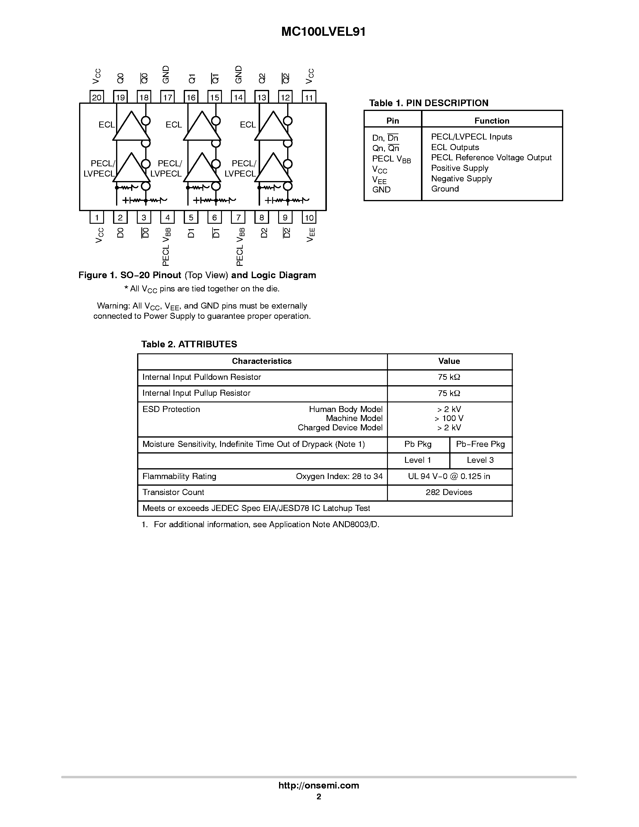 Даташит MC100LVEL91 - Triple PECL to ECL Translator страница 2