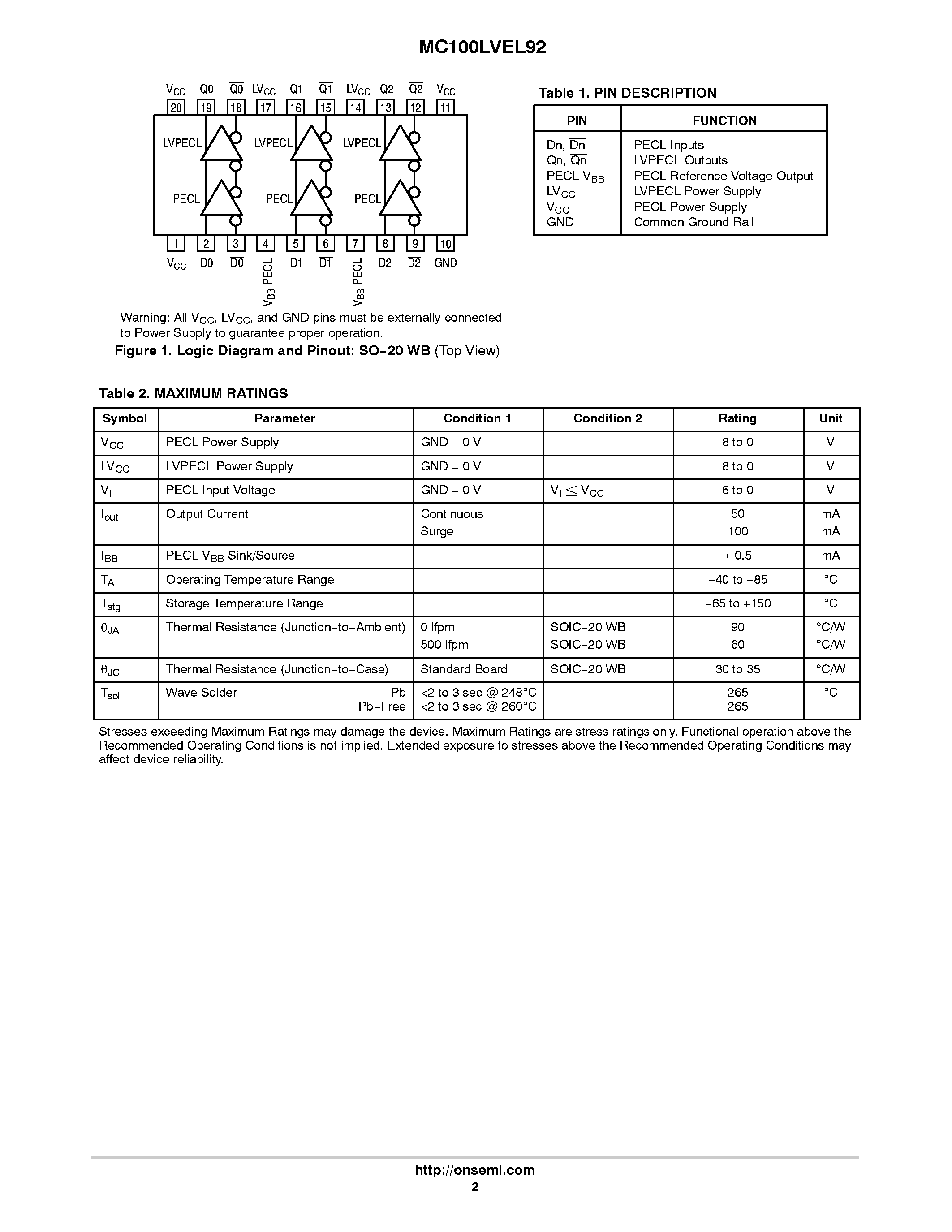 Даташит MC100LVEL92 - Triple PECL to LVPECL Translator страница 2