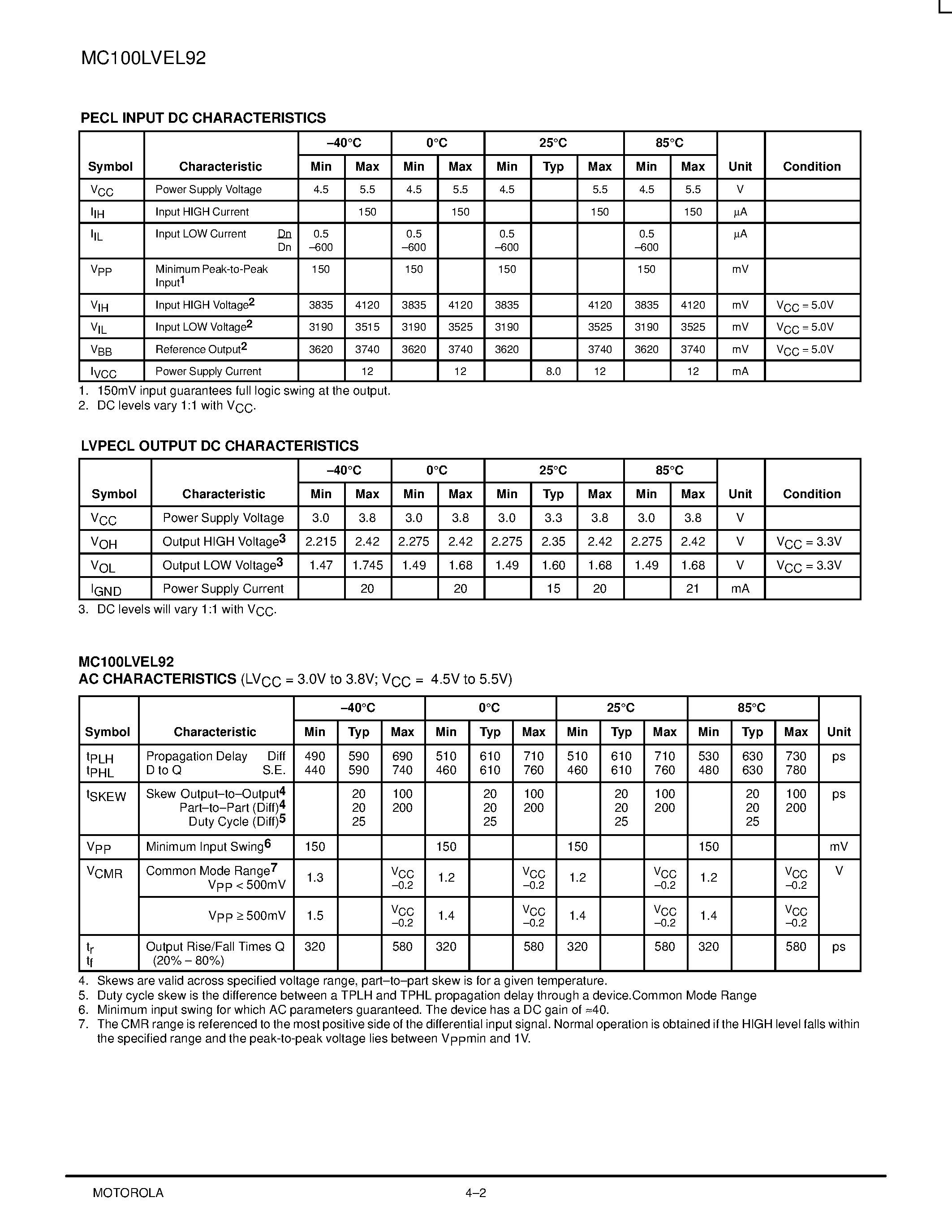 Даташит MC100LVEL92DW - Triple PECL to LVPECL Translator страница 2