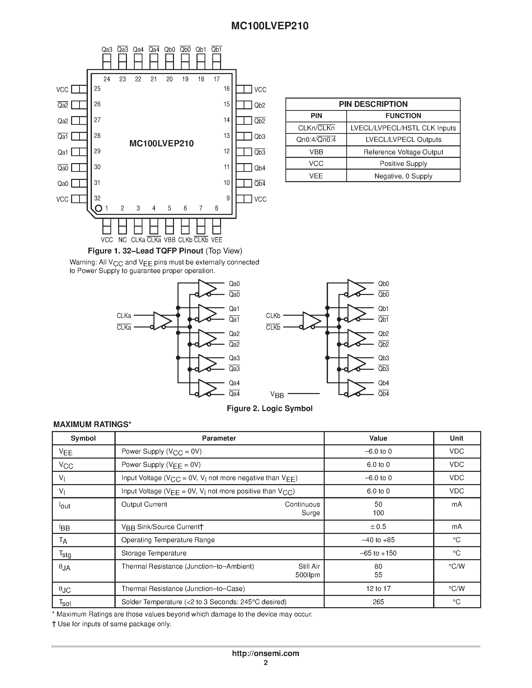 Даташит MC100LVEP210FAR2 - Low-Voltage 1:5 Dual Diff.LVECL/LVPECL/LVEPECL/HSTL Clock Driver страница 2