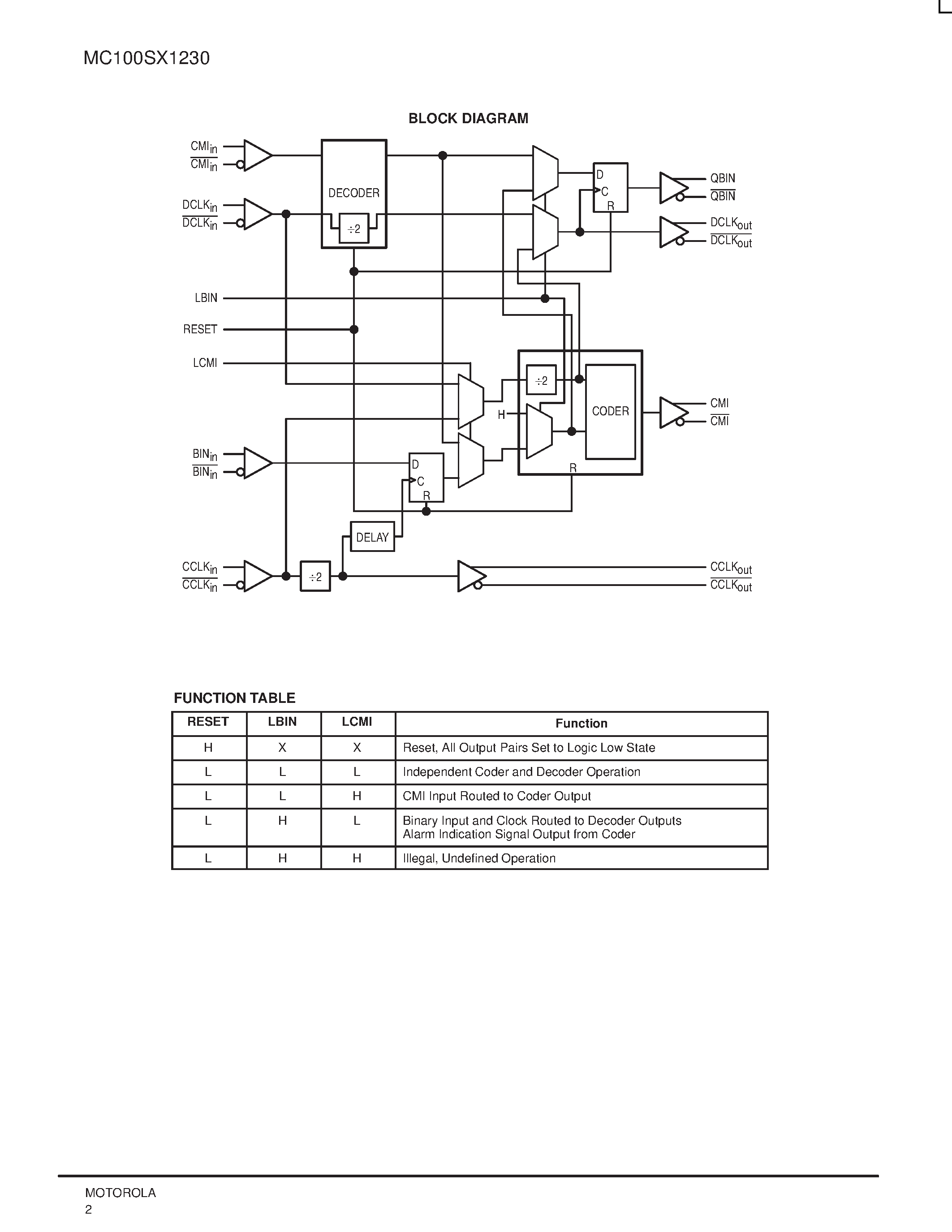 Даташит MC100SX1230 - CMI CODER/DECODER страница 2