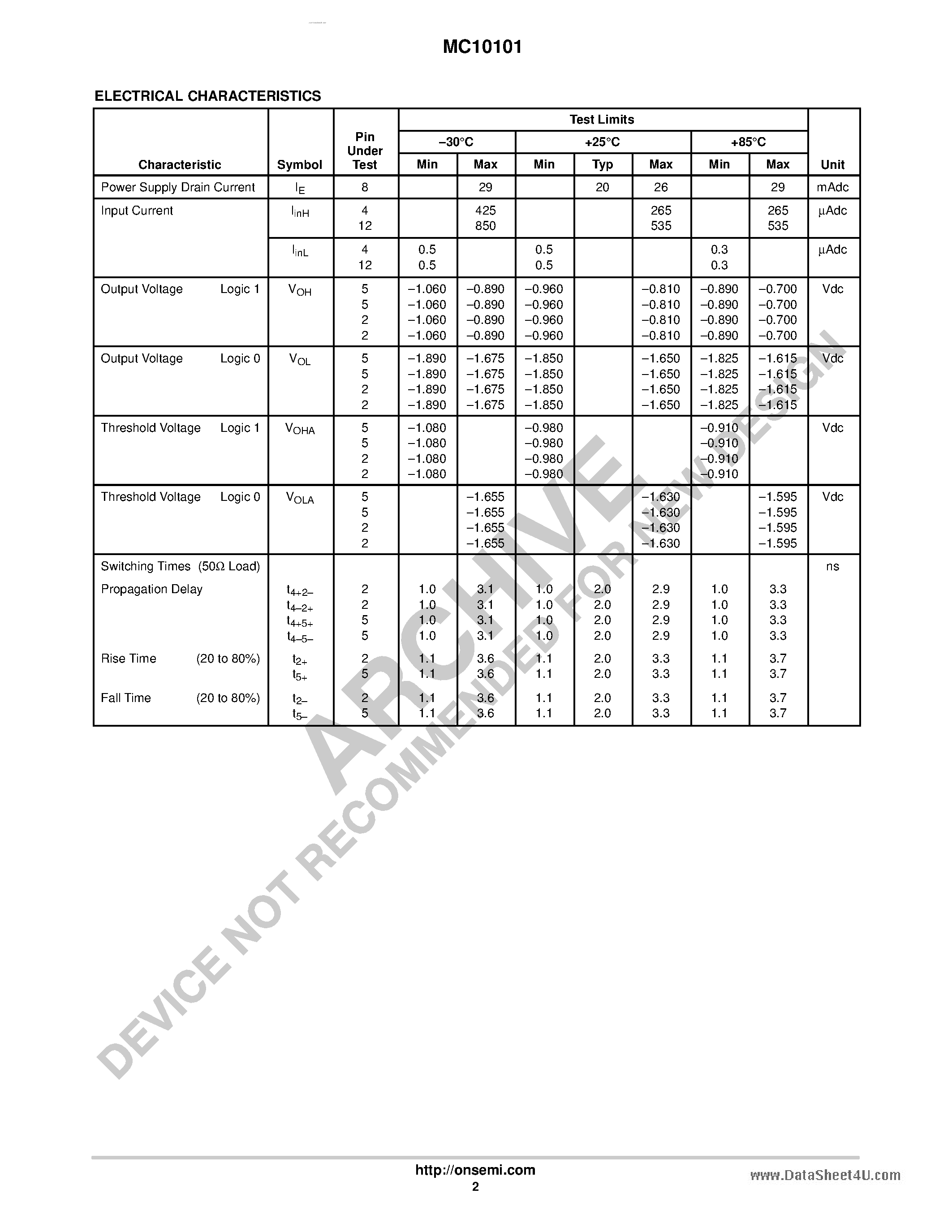 Даташит MC10101 - Quad OR/NOR Gate страница 2
