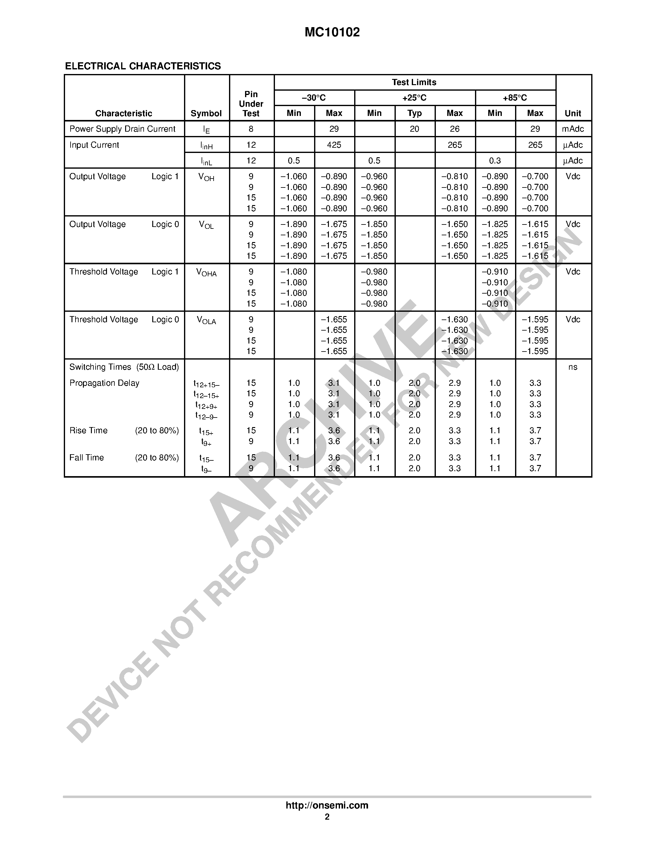 Даташит MC10102 - Quad 2-Input NOR Gate страница 2