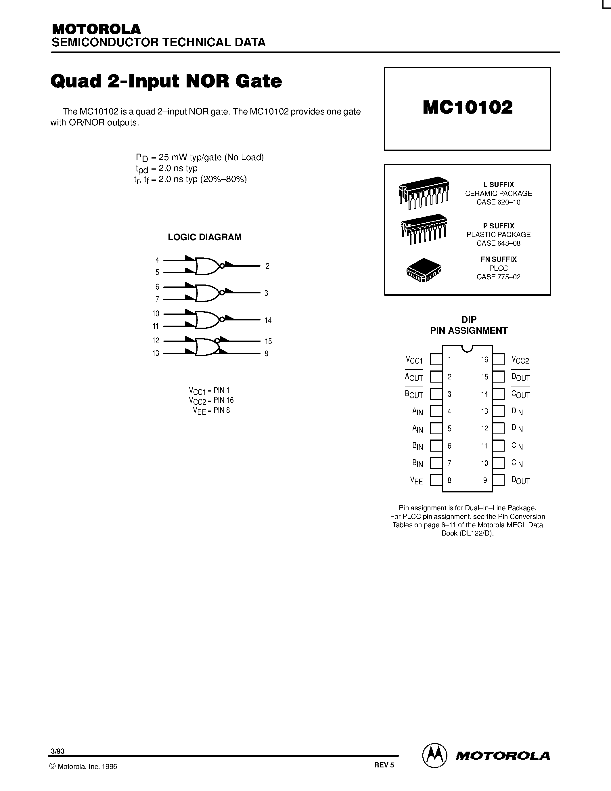 Даташит MC10102FN - Quad 2-Input NOR Gate страница 1