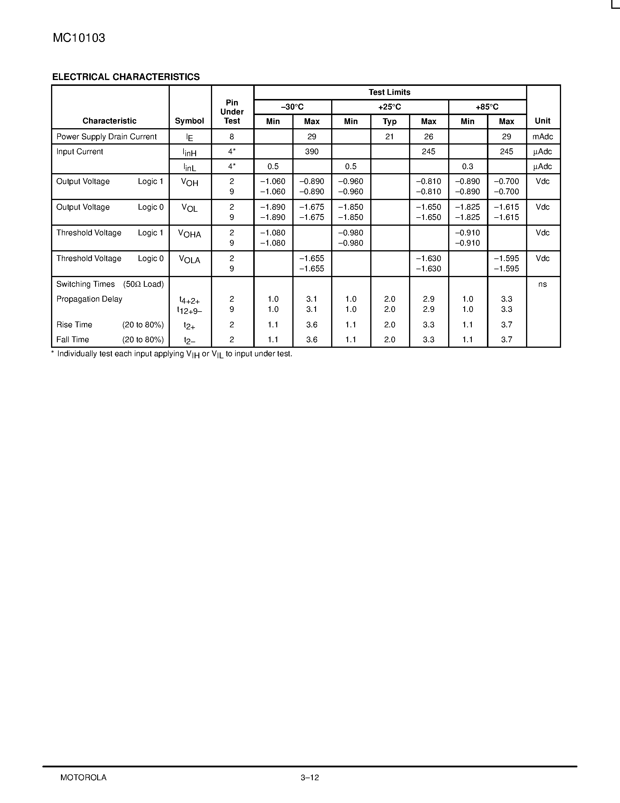 Даташит MC10103FN - Quad 2-Input OR Gate страница 2